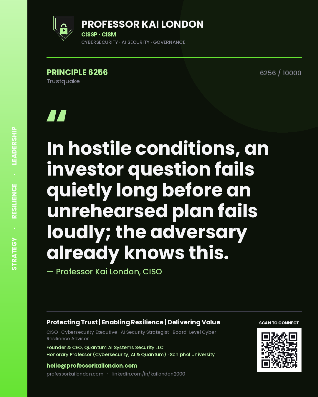 Quote card by Professor Kai London reading 'In hostile conditions, an investor question fails quietly long before an unrehearsed plan fails loudly; the adversary already knows this.'. From the book Trustquake.
