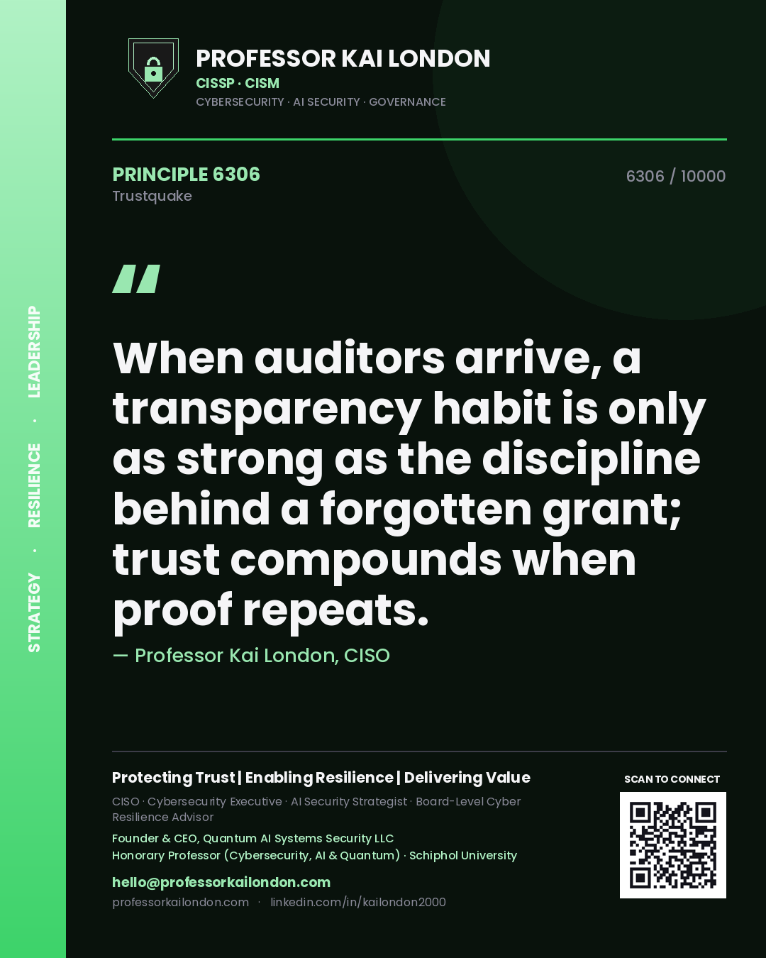 Professor Kai London principle 6306: When auditors arrive, a transparency habit is only as strong as the discipline behind a forgotten grant; trust compounds when proof repeats.