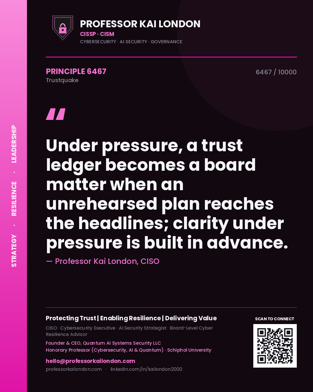 Quote card by Professor Kai London reading 'Under pressure, a trust ledger becomes a board matter when an unrehearsed plan reaches the headlines; clarity under pressure is built in advance.'. From the book Trustquake.