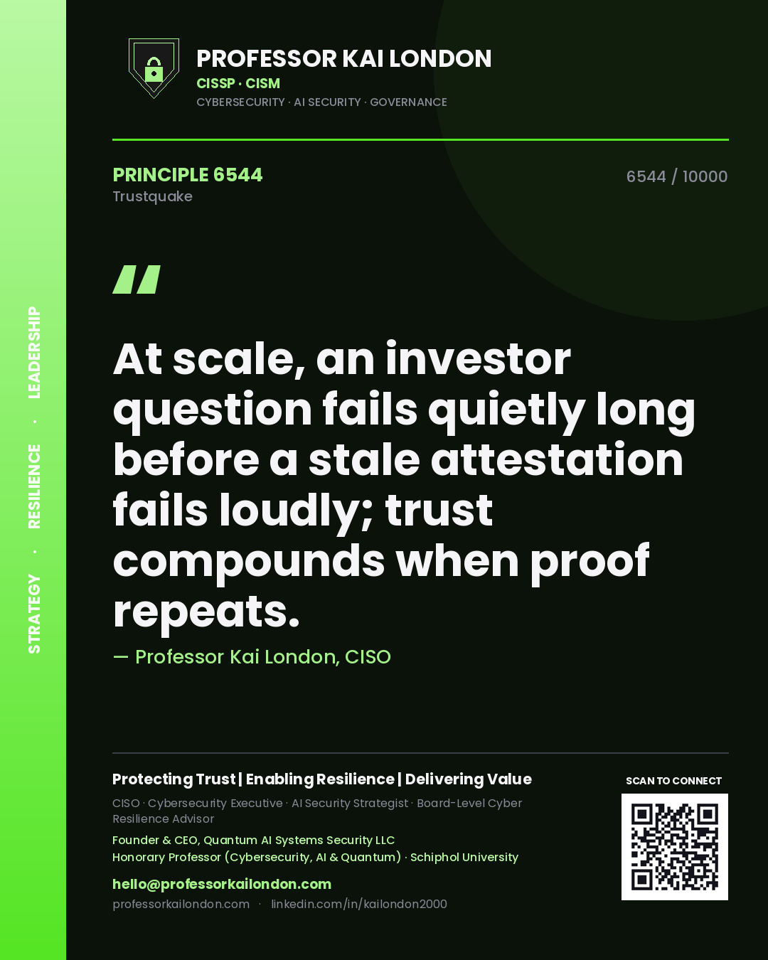 Quote card by Professor Kai London reading 'At scale, an investor question fails quietly long before a stale attestation fails loudly; trust compounds when proof repeats.'. From the book Trustquake.