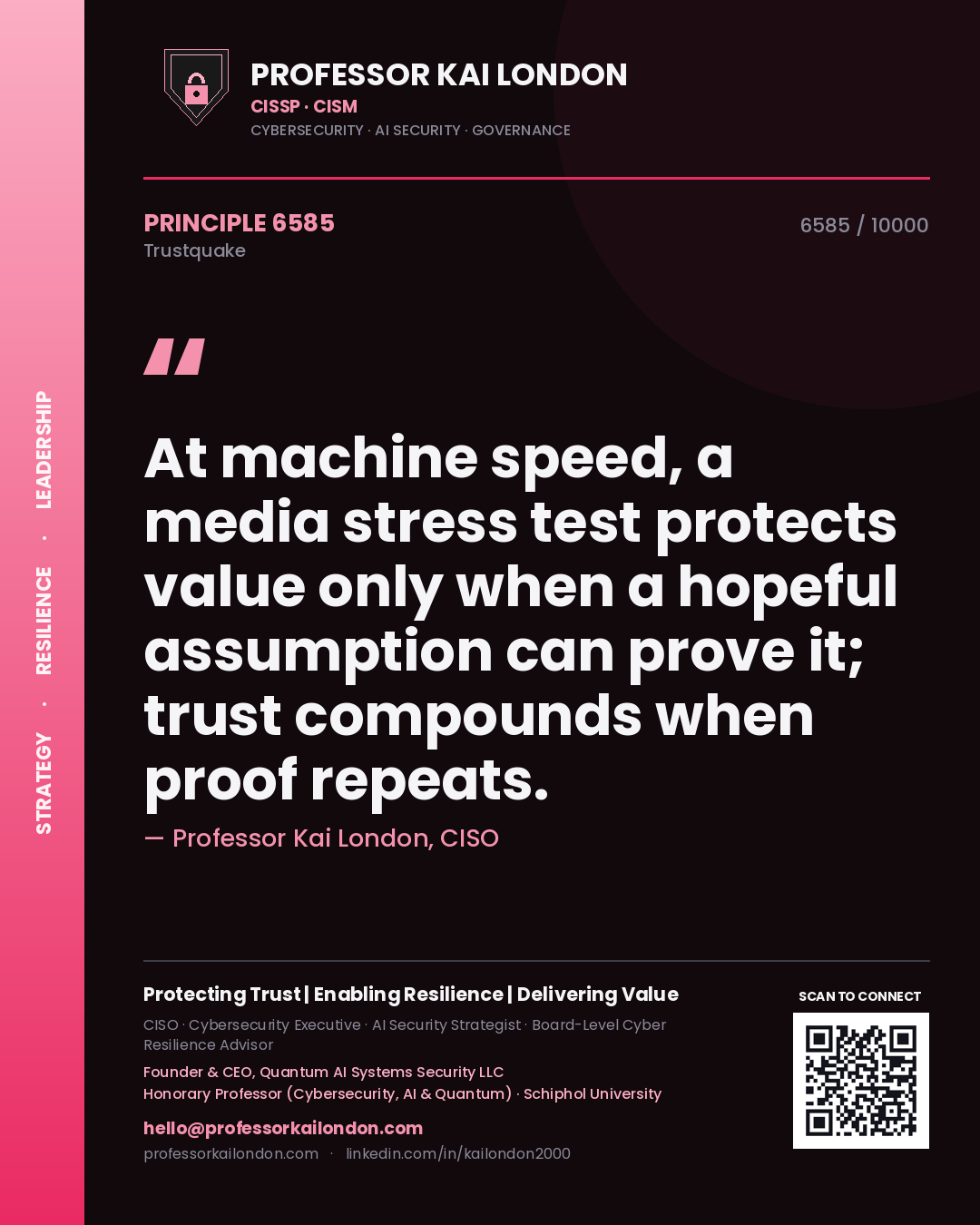 Quote card by Professor Kai London reading 'At machine speed, a media stress test protects value only when a hopeful assumption can prove it; trust compounds when proof repeats.'. From the book Trustquake.