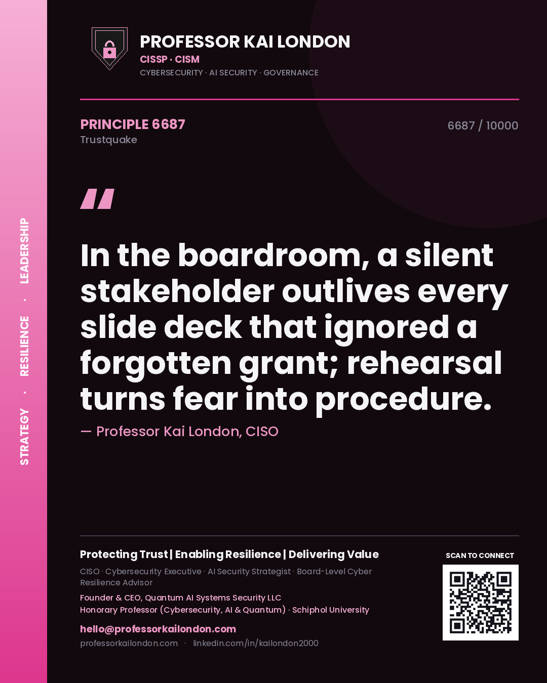 Professor Kai London principle 6687: In the boardroom, a silent stakeholder outlives every slide deck that ignored a forgotten grant; rehearsal turns fear into procedure.
