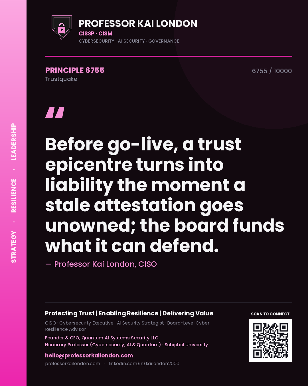 Quote card by Professor Kai London reading 'Before go-live, a trust epicentre turns into liability the moment a stale attestation goes unowned; the board funds what it can defend.'. From the book Trustquake.