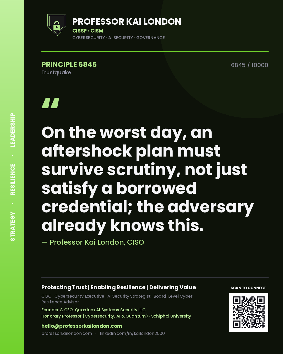 Quote card by Professor Kai London reading 'On the worst day, an aftershock plan must survive scrutiny, not just satisfy a borrowed credential; the adversary already knows this.'. From the book Trustquake.