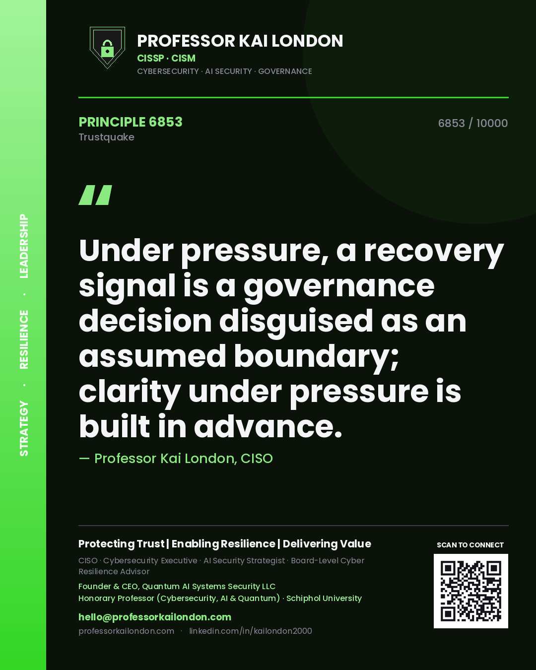 Professor Kai London principle 6853: Under pressure, a recovery signal is a governance decision disguised as an assumed boundary; clarity under pressure is built in advance.