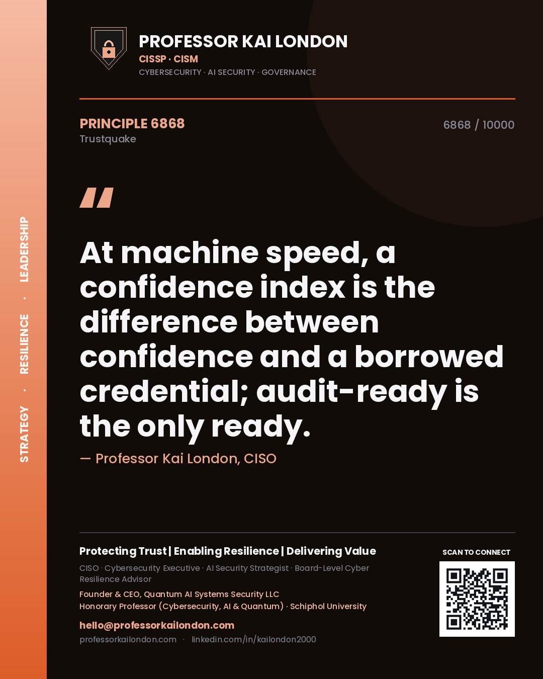 Professor Kai London principle 6868: At machine speed, a confidence index is the difference between confidence and a borrowed credential; audit-ready is the only ready.
