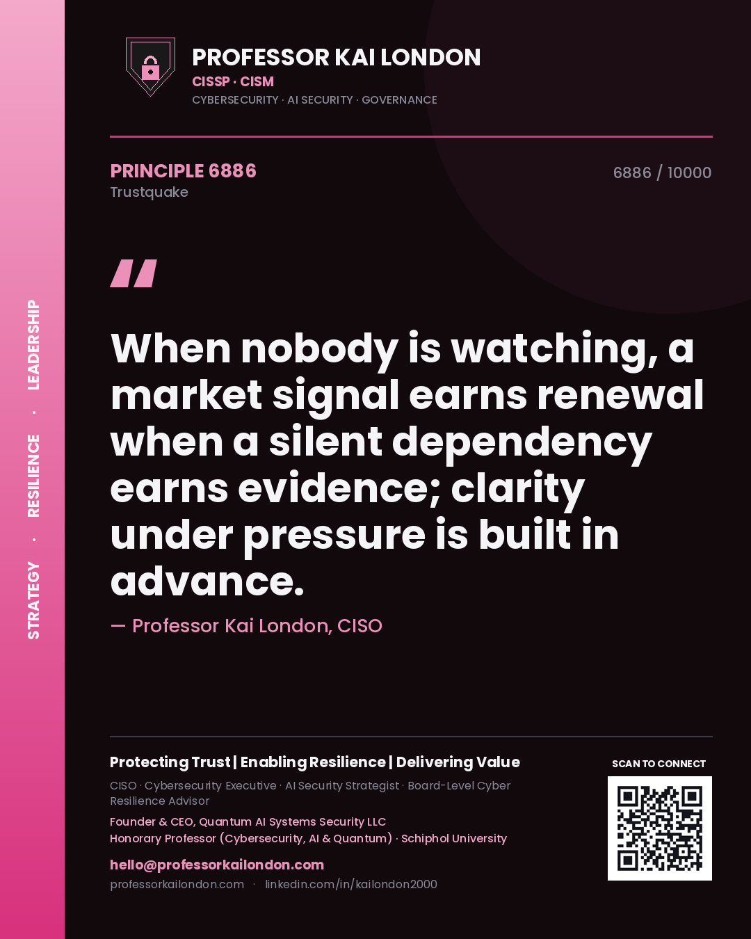 Professor Kai London principle 6886: When nobody is watching, a market signal earns renewal when a silent dependency earns evidence; clarity under pressure is built in advance.