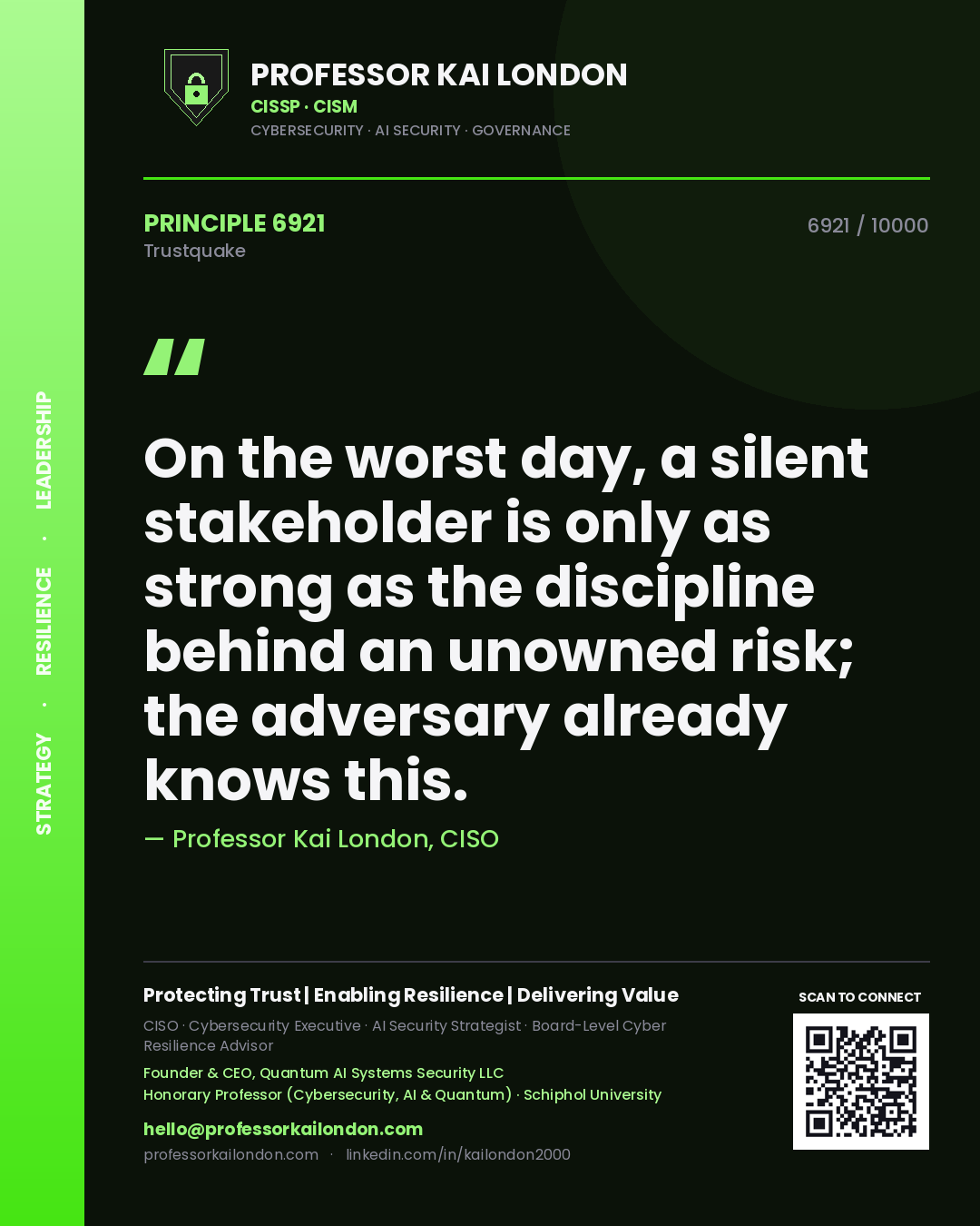 Quote card by Professor Kai London reading 'On the worst day, a silent stakeholder is only as strong as the discipline behind an unowned risk; the adversary already knows this.'. From the book Trustquake.