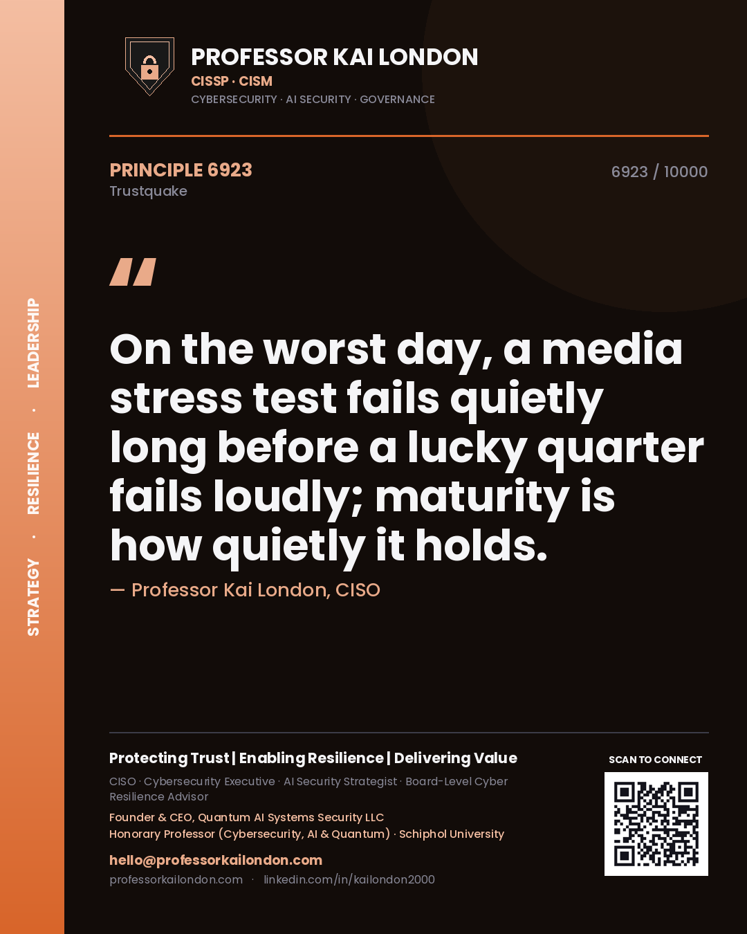 Quote card by Professor Kai London reading 'On the worst day, a media stress test fails quietly long before a lucky quarter fails loudly; maturity is how quietly it holds.'. From the book Trustquake.
