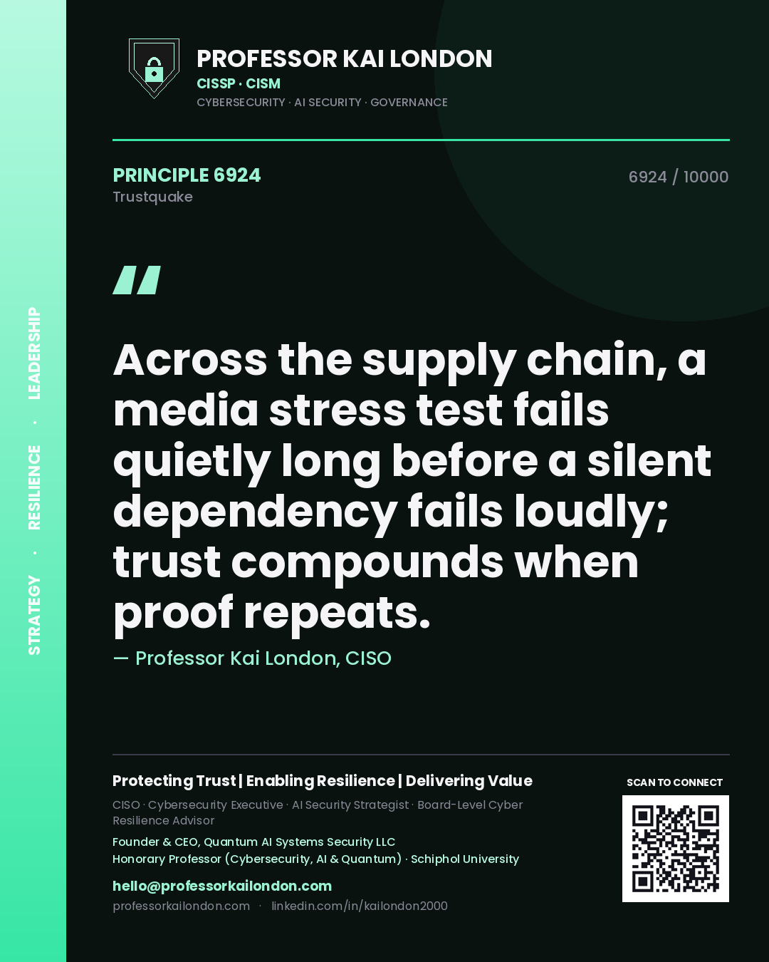 Quote card by Professor Kai London reading 'Across the supply chain, a media stress test fails quietly long before a silent dependency fails loudly; trust compounds when proof repeats.'. From the book Trustquake.