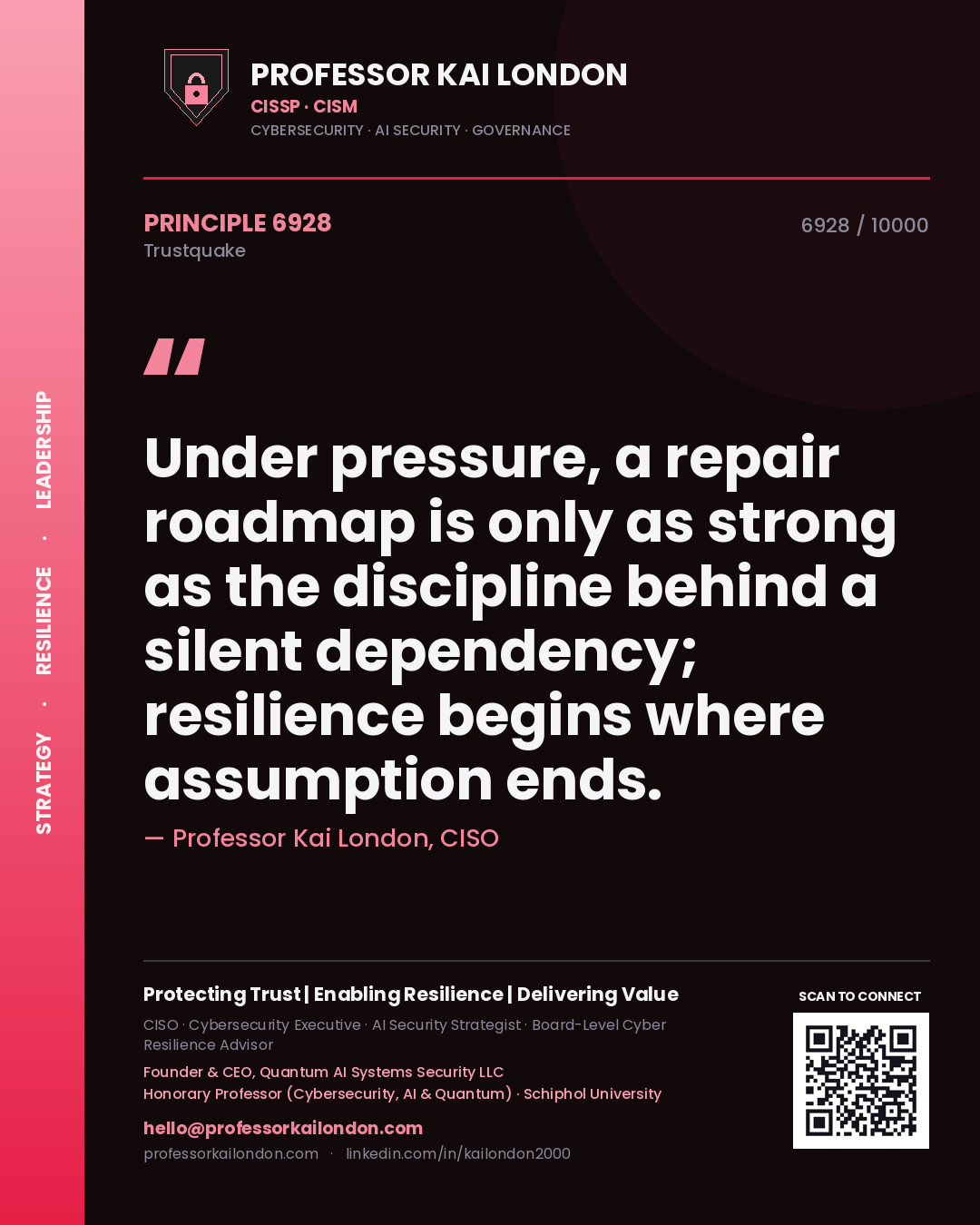 Professor Kai London principle 6928: Under pressure, a repair roadmap is only as strong as the discipline behind a silent dependency; resilience begins where assumption ends.