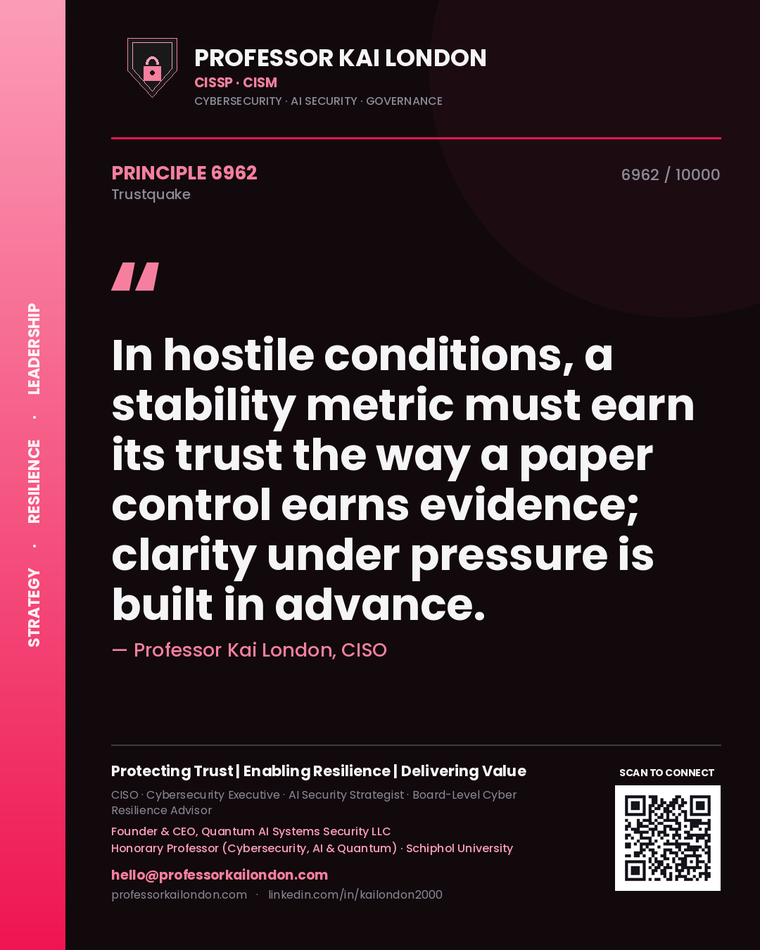 Quote card by Professor Kai London reading 'In hostile conditions, a stability metric must earn its trust the way a paper control earns evidence; clarity under pressure is built in advance.'. From the book Trustquake.