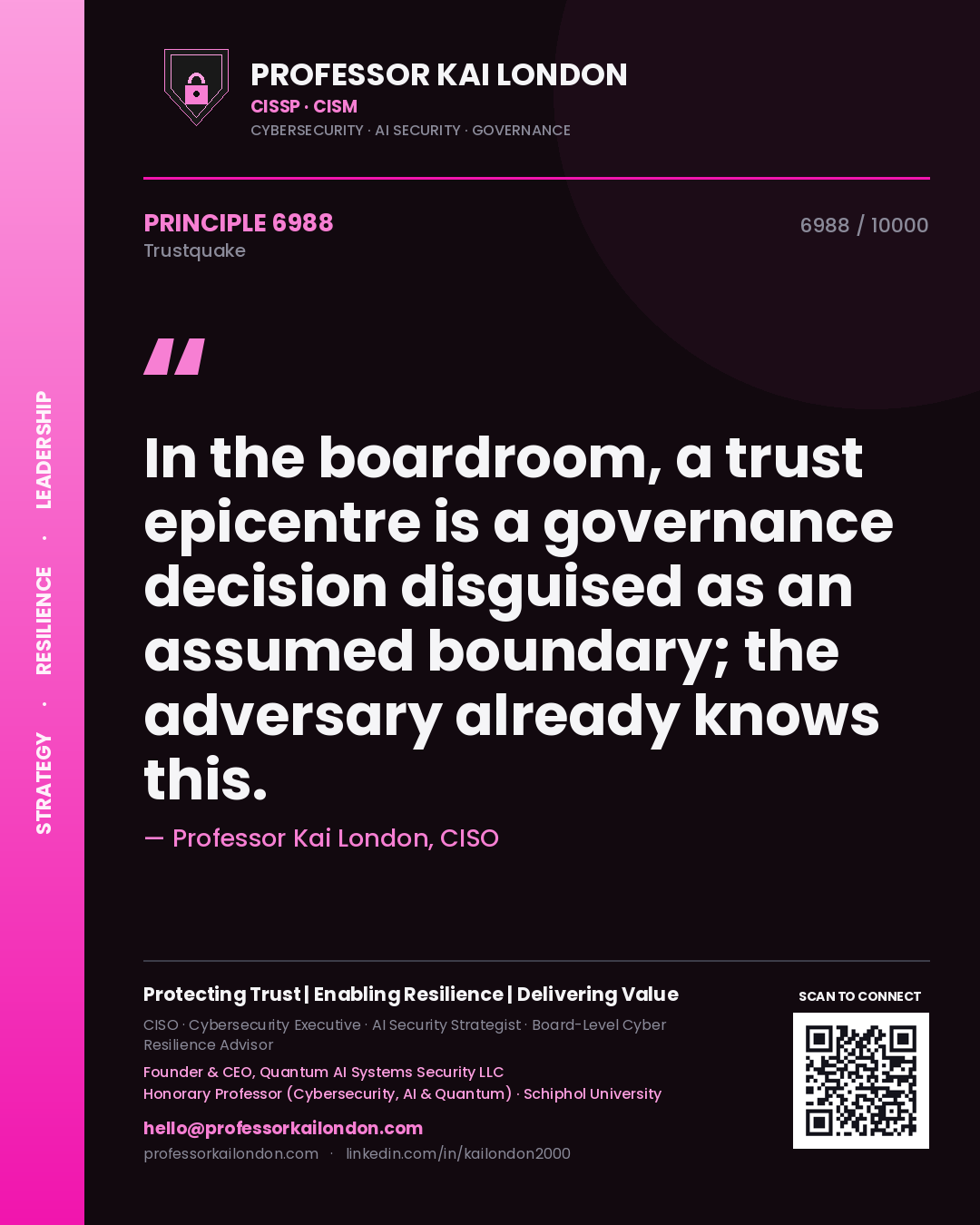 Professor Kai London principle 6988: In the boardroom, a trust epicentre is a governance decision disguised as an assumed boundary; the adversary already knows this.