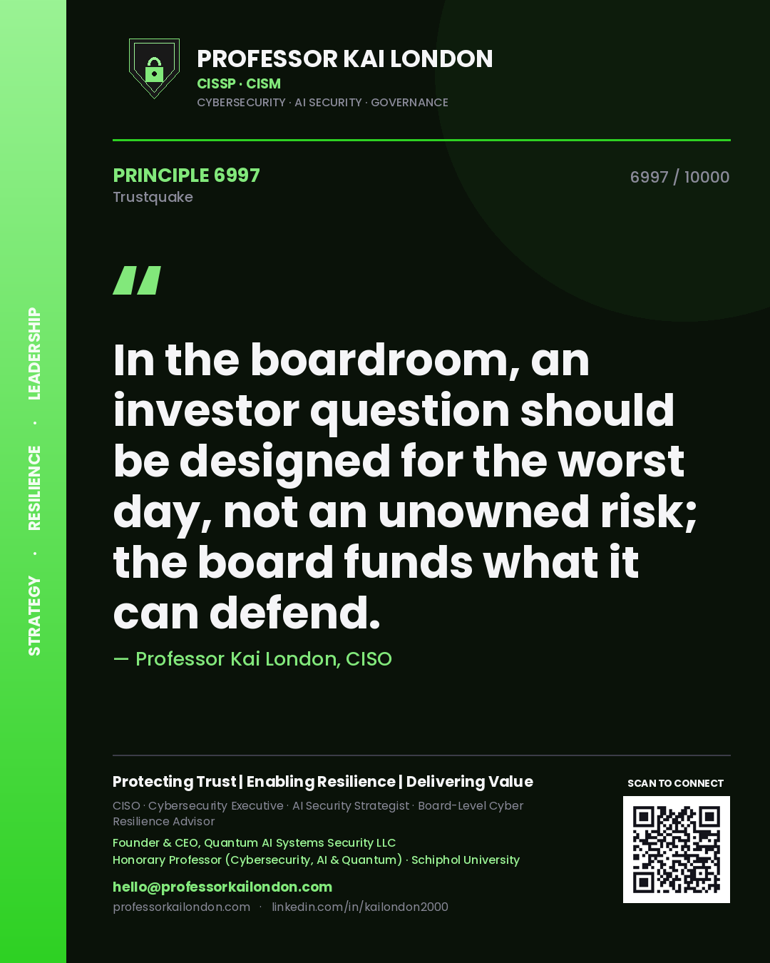 Quote card by Professor Kai London reading 'In the boardroom, an investor question should be designed for the worst day, not an unowned risk; the board funds what it can defend.'. From the book Trustquake.