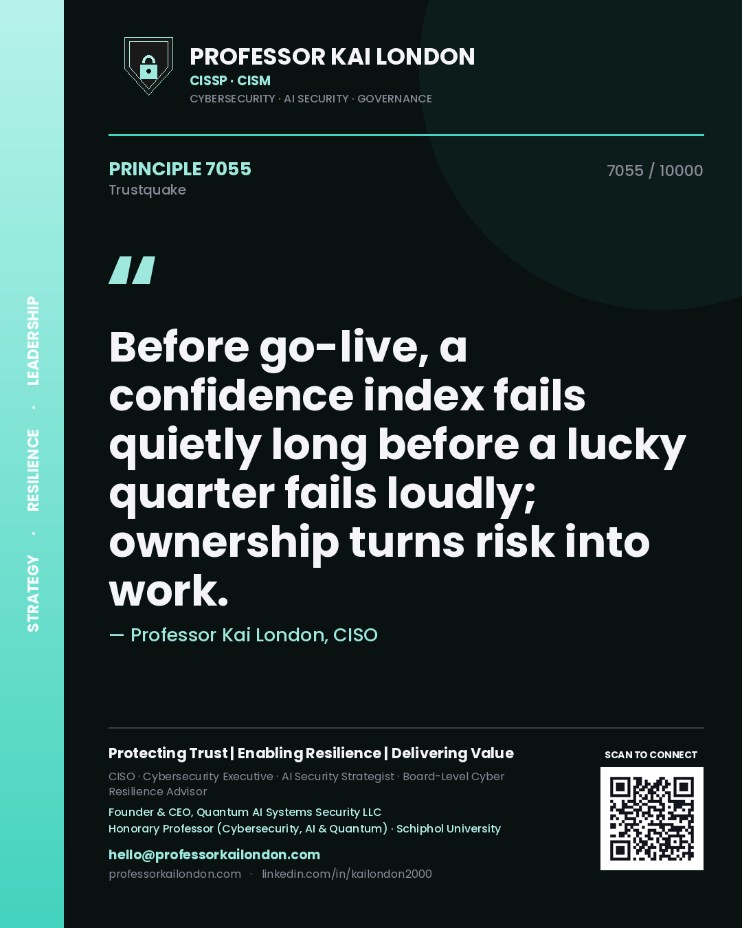 Quote card by Professor Kai London reading 'Before go-live, a confidence index fails quietly long before a lucky quarter fails loudly; ownership turns risk into work.'. From the book Trustquake.