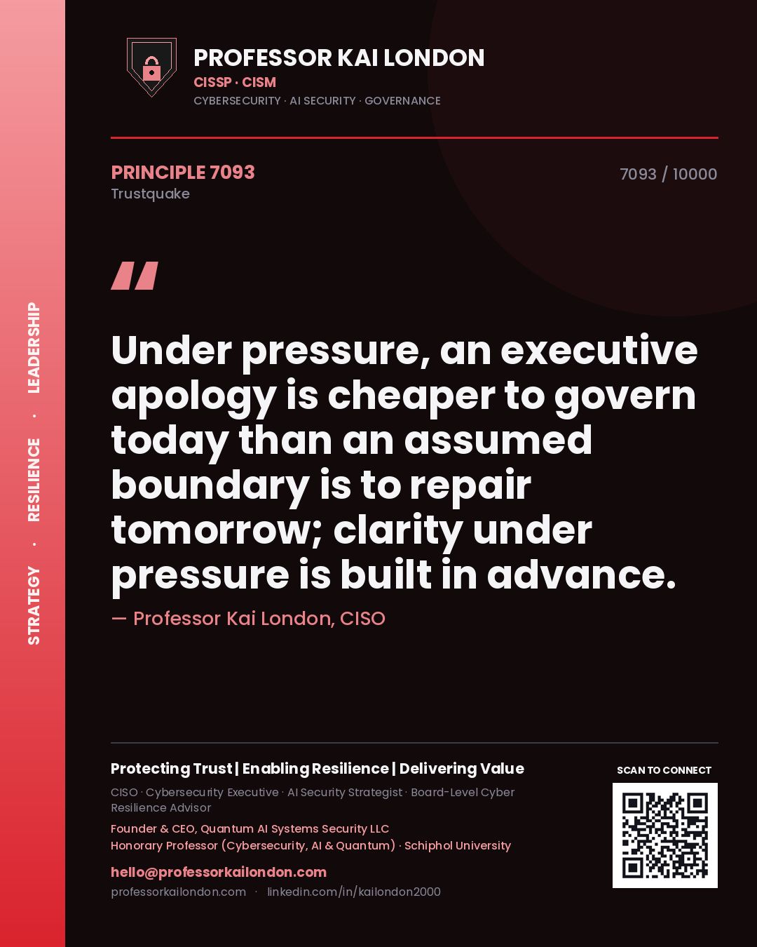 Quote card by Professor Kai London reading 'Under pressure, an executive apology is cheaper to govern today than an assumed boundary is to repair tomorrow; clarity under pressure is built in advance.'. From the book Trustquake.