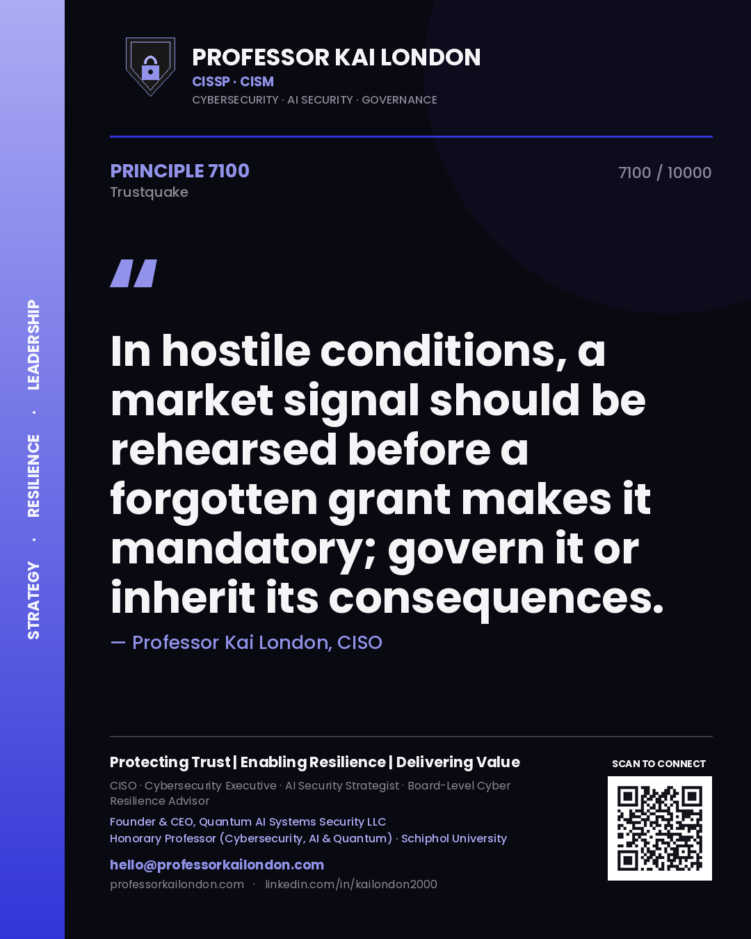 Quote card by Professor Kai London reading 'In hostile conditions, a market signal should be rehearsed before a forgotten grant makes it mandatory; govern it or inherit its consequences.'. From the book Trustquake.