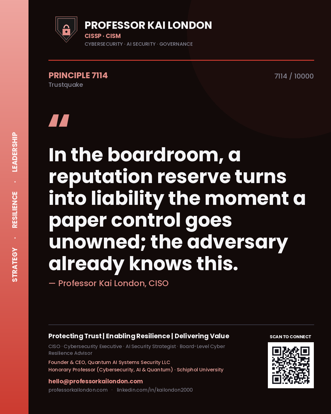 Quote card by Professor Kai London reading 'In the boardroom, a reputation reserve turns into liability the moment a paper control goes unowned; the adversary already knows this.'. From the book Trustquake.