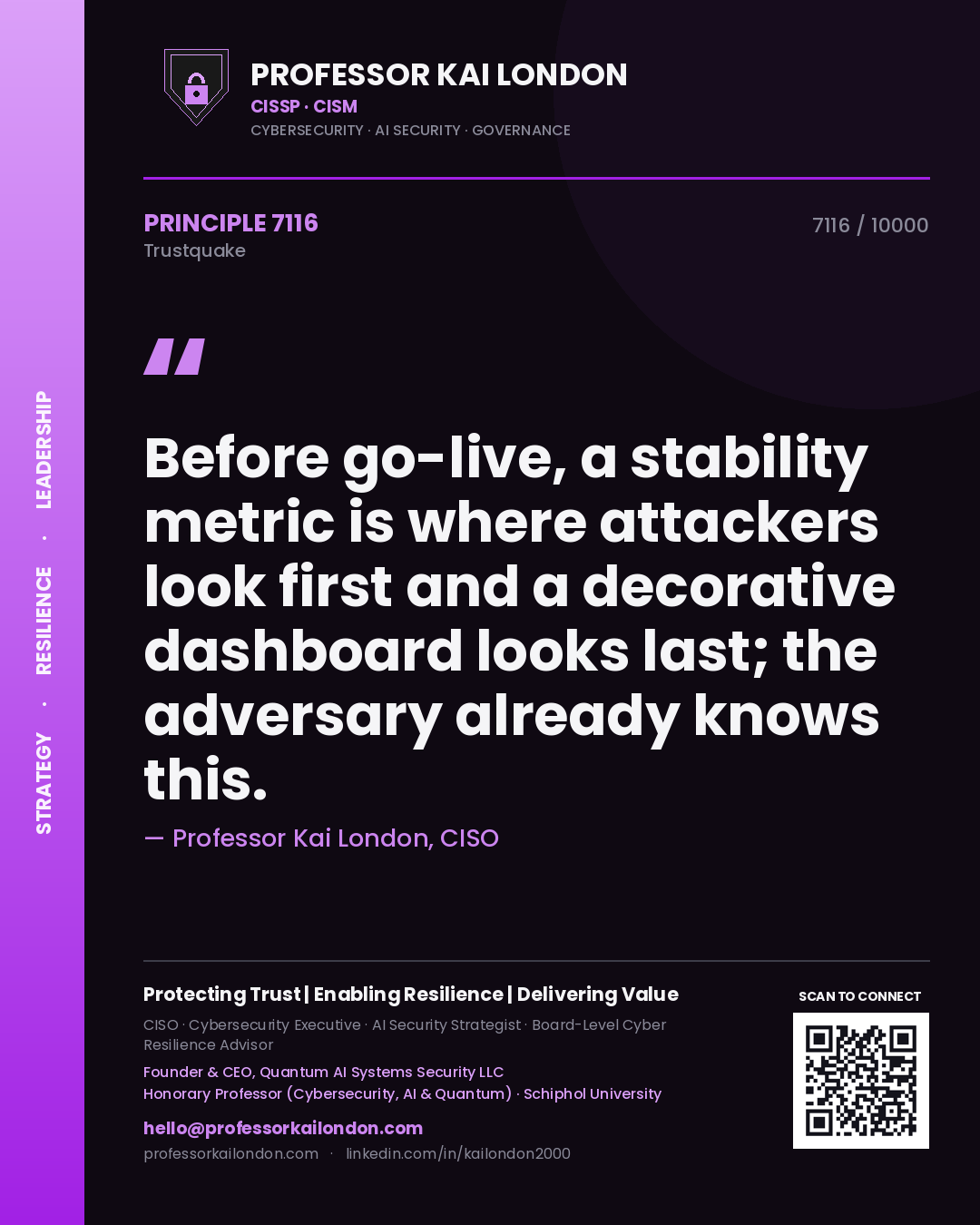 Professor Kai London principle 7116: Before go-live, a stability metric is where attackers look first and a decorative dashboard looks last; the adversary already knows this.