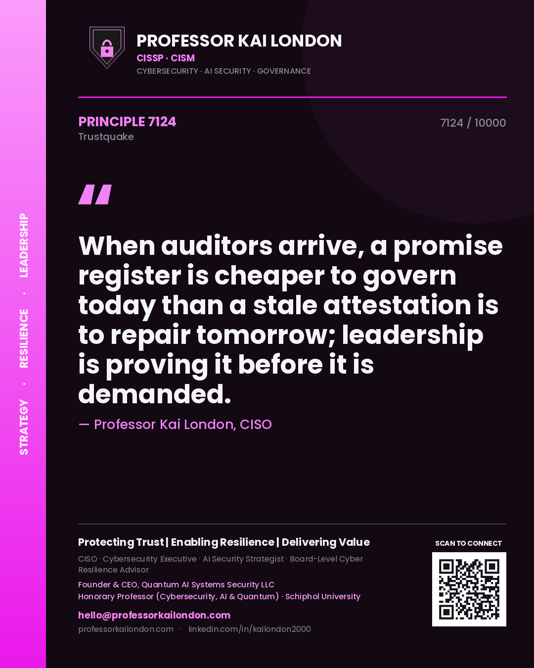 Professor Kai London principle 7124: When auditors arrive, a promise register is cheaper to govern today than a stale attestation is to repair tomorrow; leadership is proving it before it is demanded.