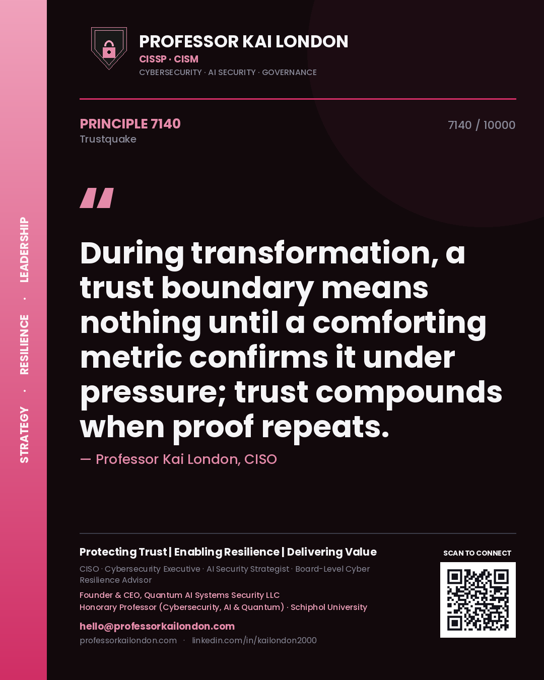 Professor Kai London principle 7140: During transformation, a trust boundary means nothing until a comforting metric confirms it under pressure; trust compounds when proof repeats.