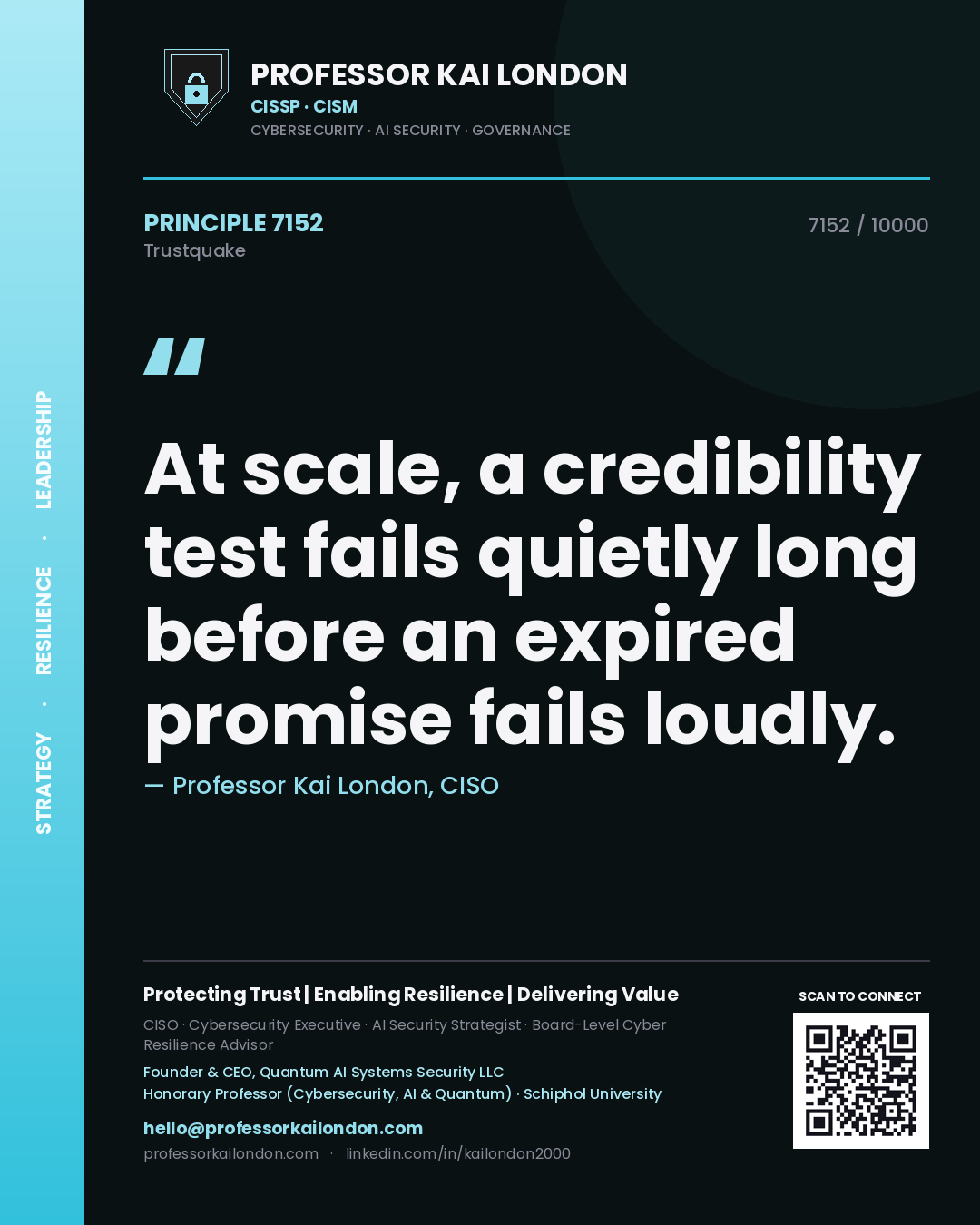 Professor Kai London principle 7152: At scale, a credibility test fails quietly long before an expired promise fails loudly.