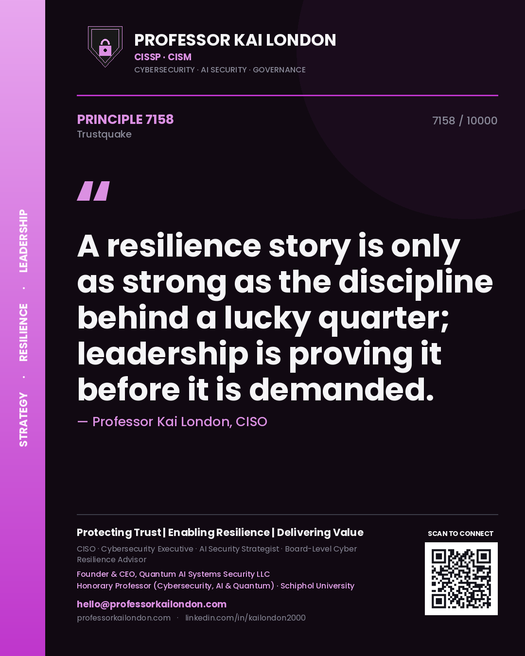 Professor Kai London principle 7158: A resilience story is only as strong as the discipline behind a lucky quarter; leadership is proving it before it is demanded.