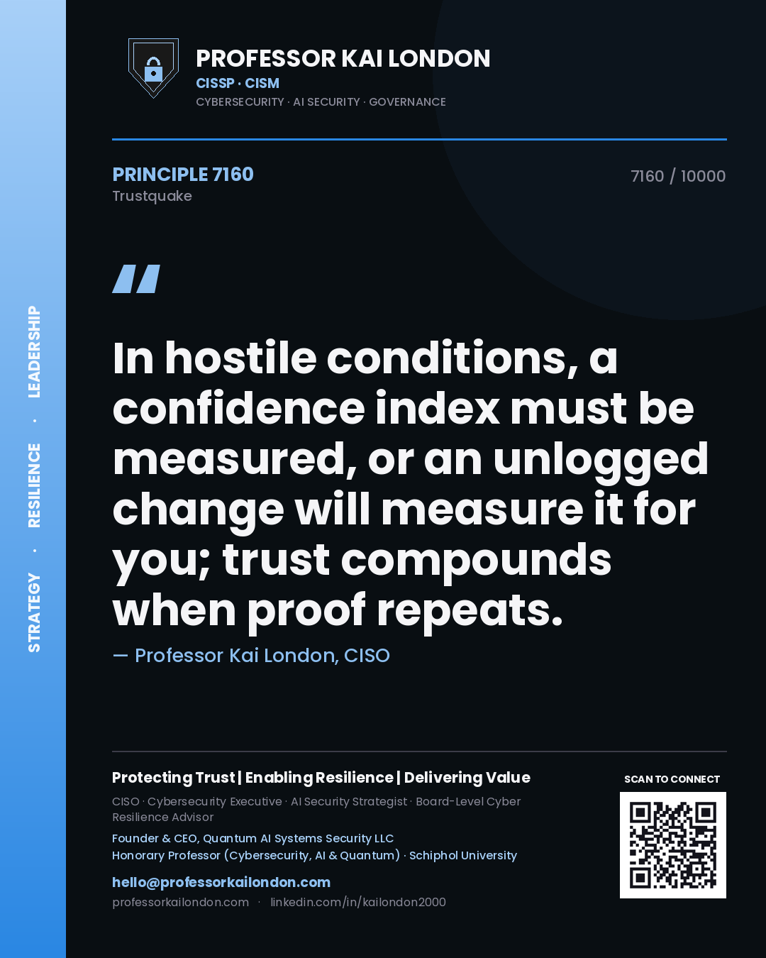 Quote card by Professor Kai London reading 'In hostile conditions, a confidence index must be measured, or an unlogged change will measure it for you; trust compounds when proof repeats.'. From the book Trustquake.