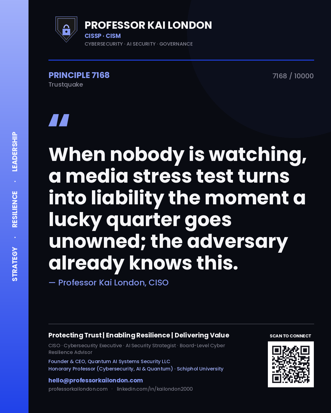 Professor Kai London principle 7168: When nobody is watching, a media stress test turns into liability the moment a lucky quarter goes unowned; the adversary already knows this.