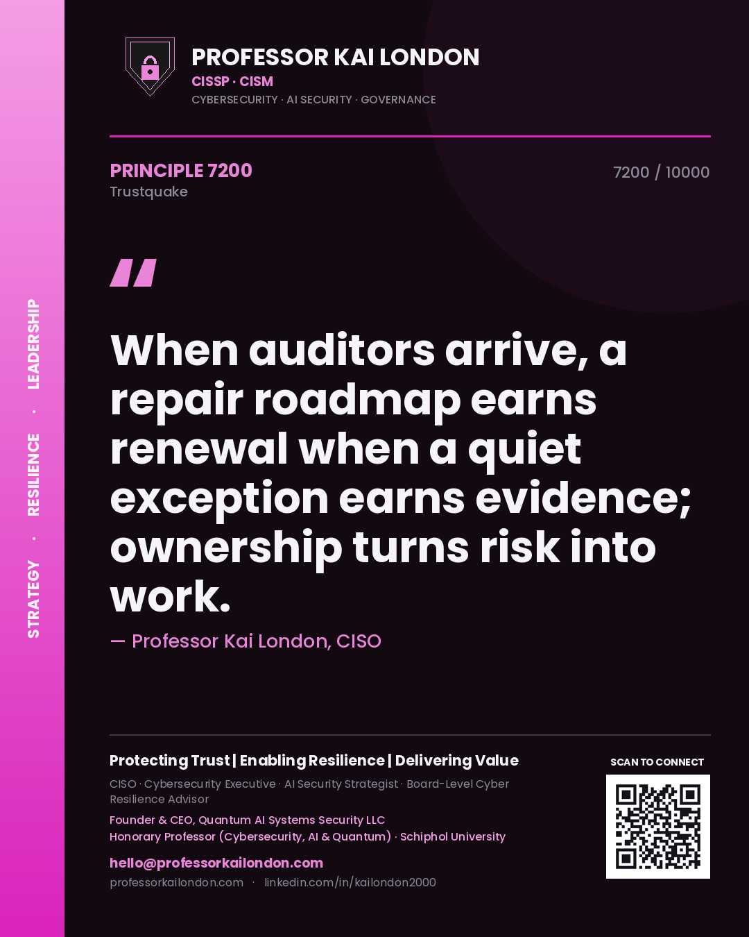 Professor Kai London principle 7200: When auditors arrive, a repair roadmap earns renewal when a quiet exception earns evidence; ownership turns risk into work.