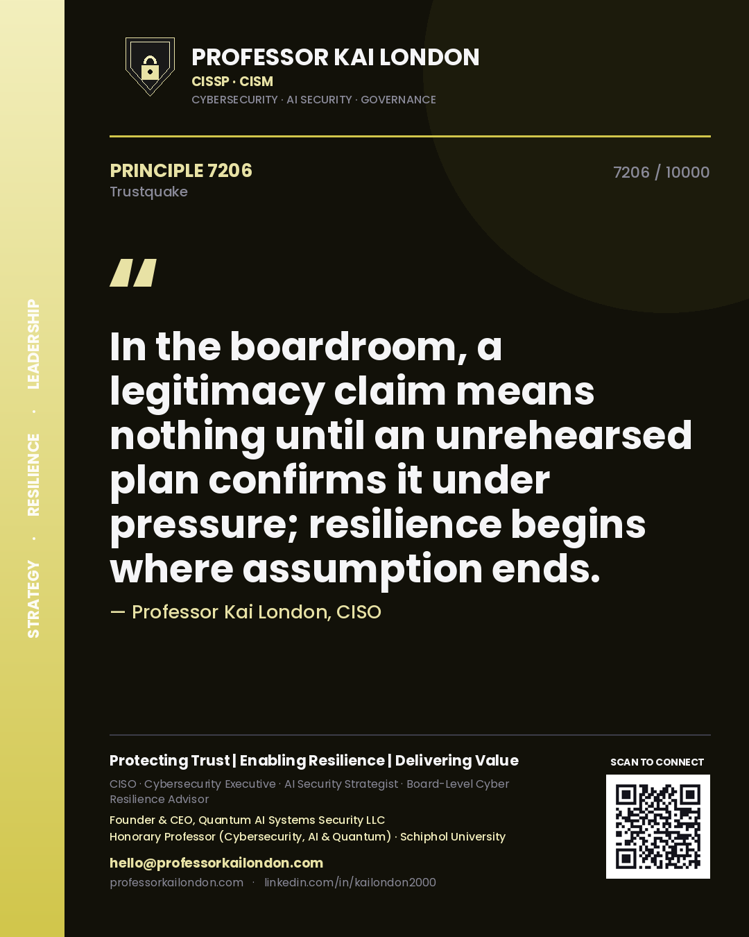 Quote card by Professor Kai London reading 'In the boardroom, a legitimacy claim means nothing until an unrehearsed plan confirms it under pressure; resilience begins where assumption ends.'. From the book Trustquake.