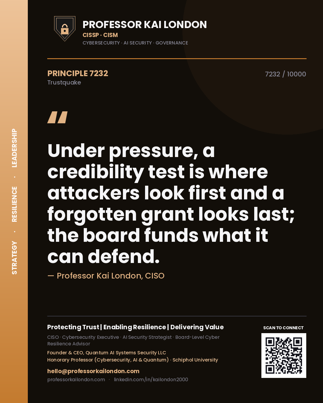 Quote card by Professor Kai London reading 'Under pressure, a credibility test is where attackers look first and a forgotten grant looks last; the board funds what it can defend.'. From the book Trustquake.