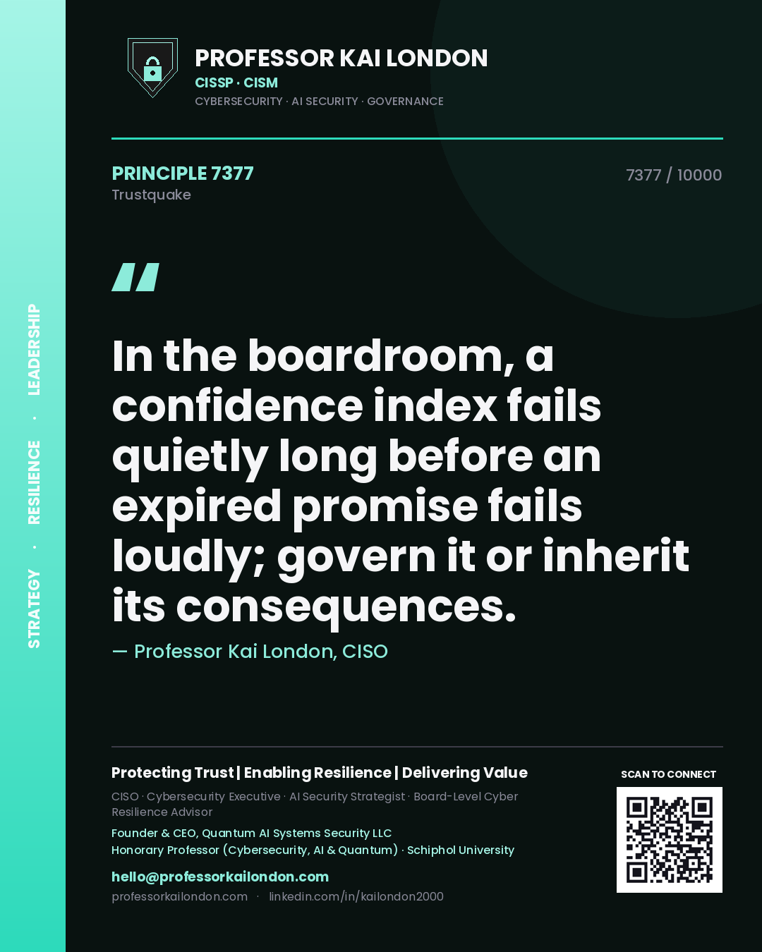 Quote card by Professor Kai London reading 'In the boardroom, a confidence index fails quietly long before an expired promise fails loudly; govern it or inherit its consequences.'. From the book Trustquake.