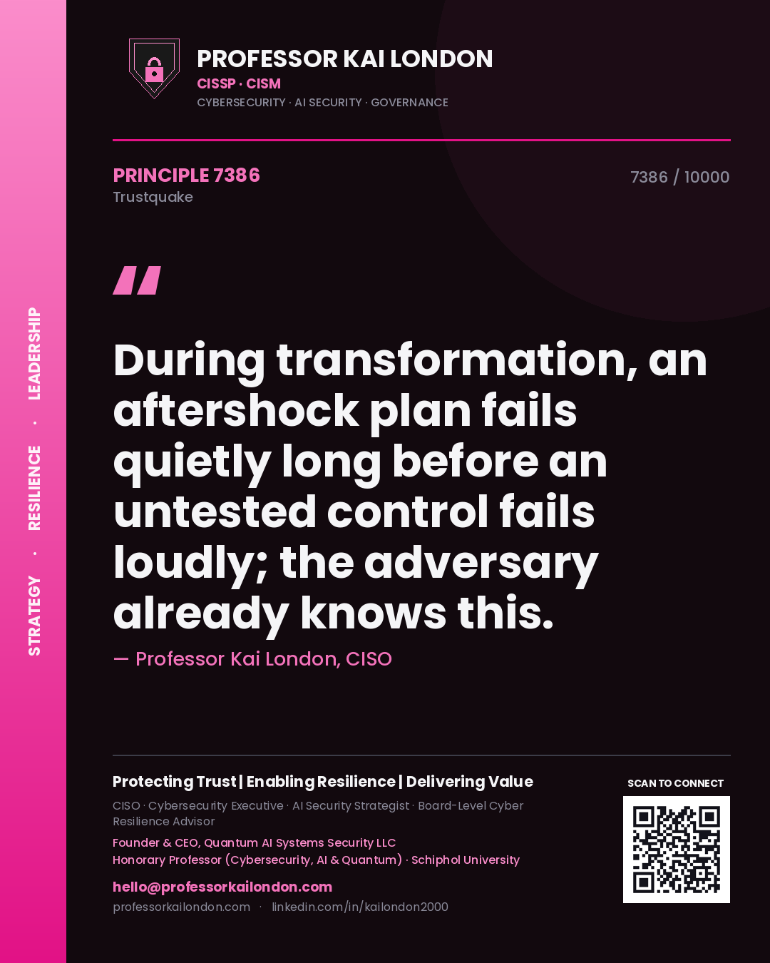 Professor Kai London principle 7386: During transformation, an aftershock plan fails quietly long before an untested control fails loudly; the adversary already knows this.