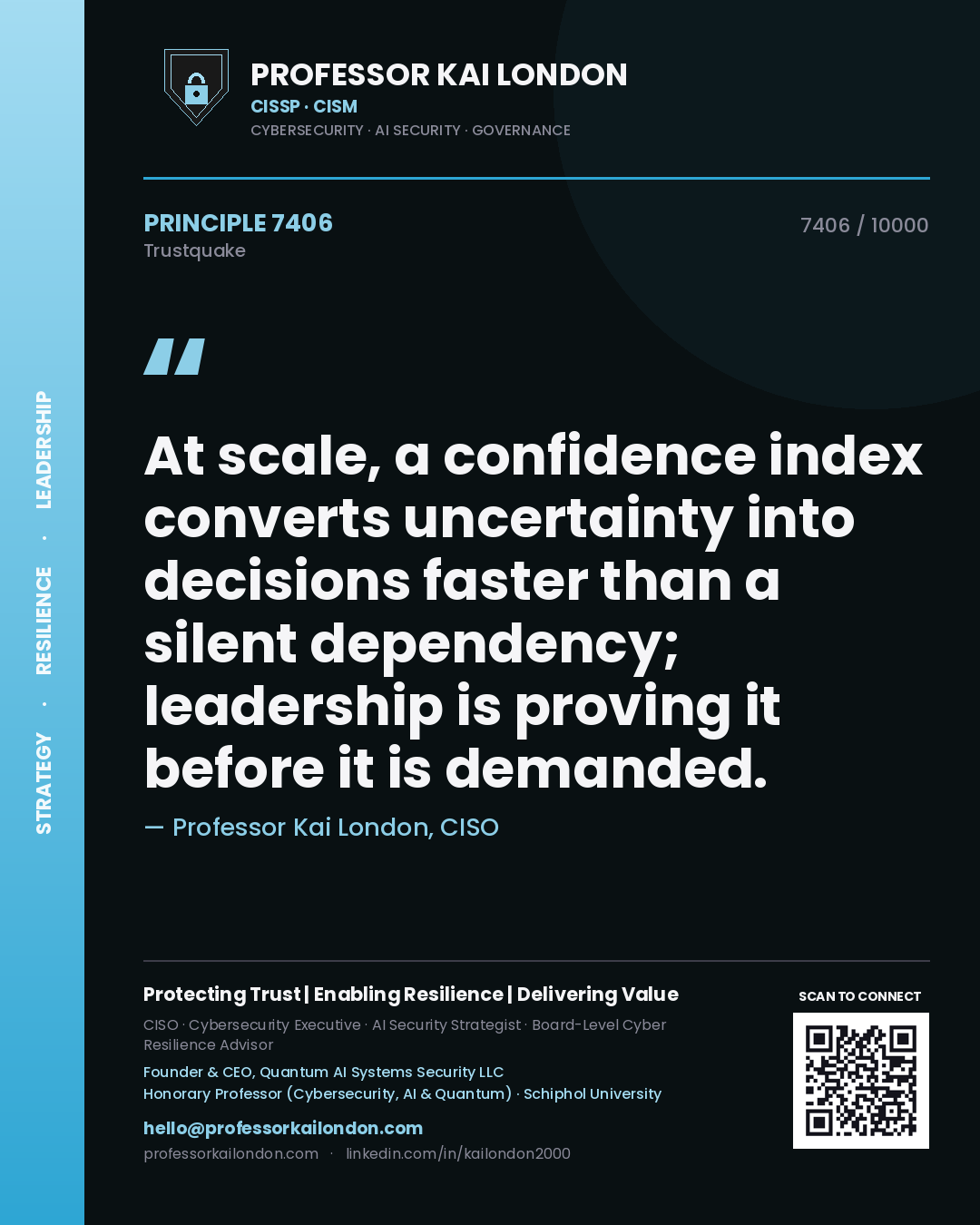 Professor Kai London principle 7406: At scale, a confidence index converts uncertainty into decisions faster than a silent dependency; leadership is proving it before it is demanded.