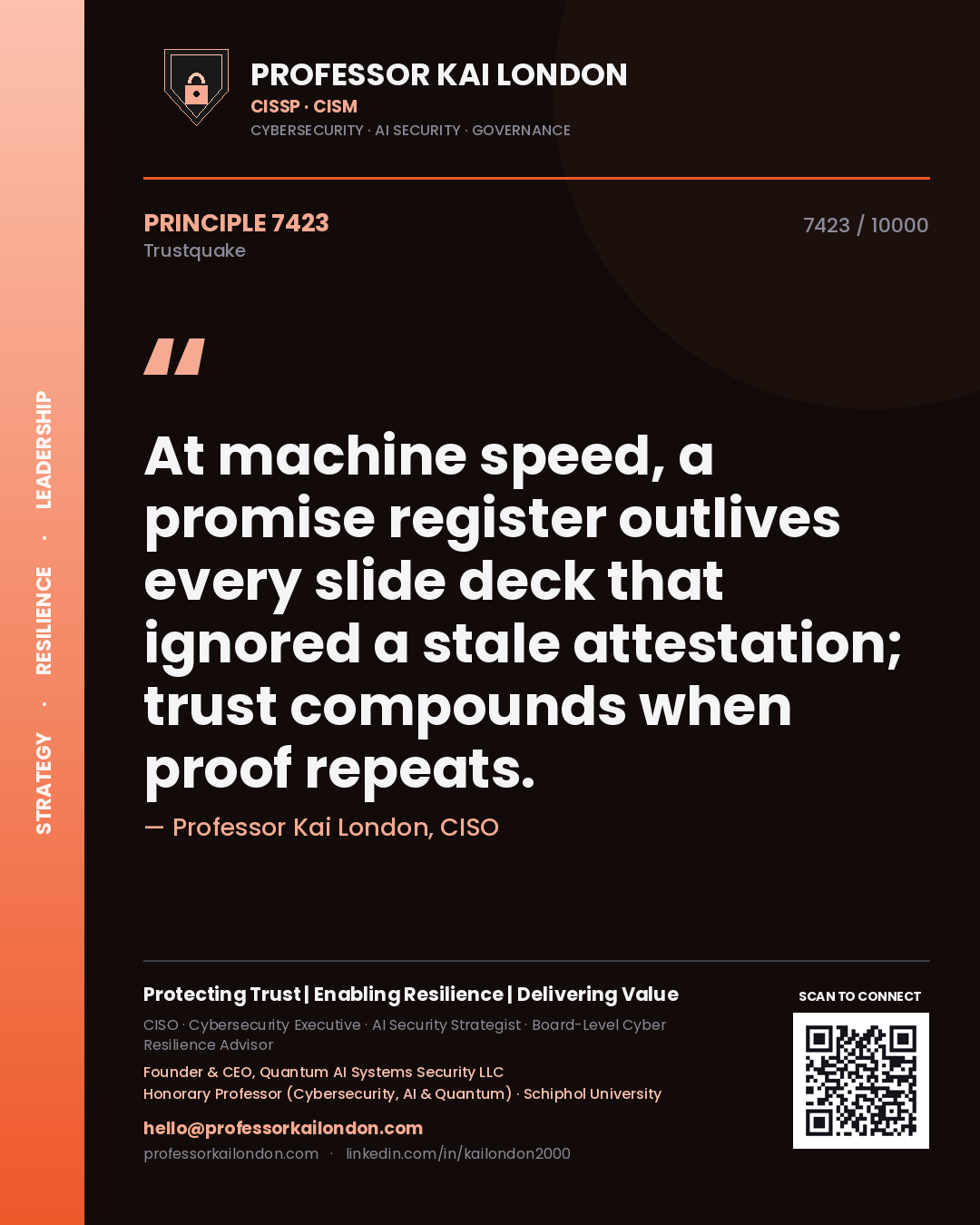 Quote card by Professor Kai London reading 'At machine speed, a promise register outlives every slide deck that ignored a stale attestation; trust compounds when proof repeats.'. From the book Trustquake.