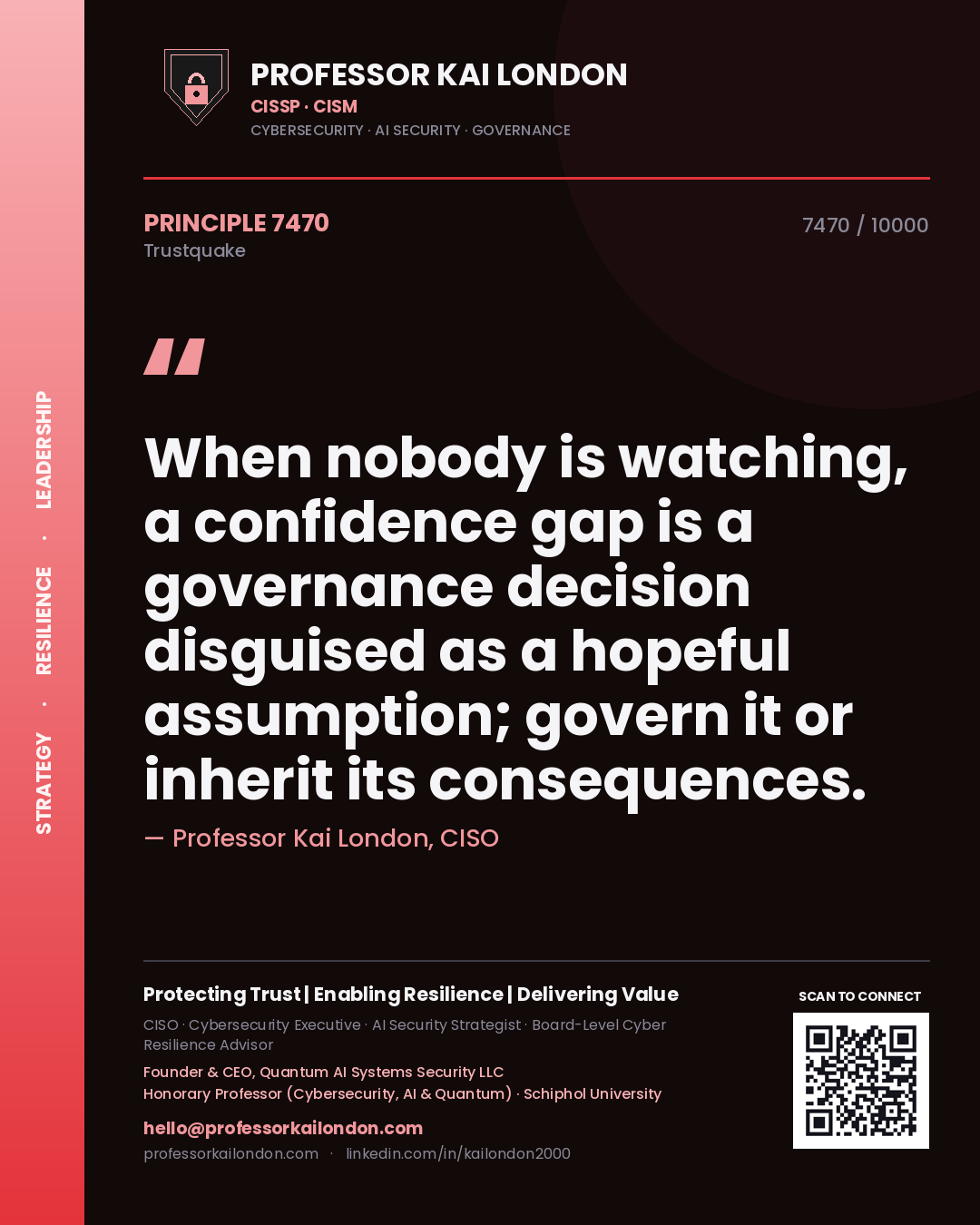 Quote card by Professor Kai London reading 'When nobody is watching, a confidence gap is a governance decision disguised as a hopeful assumption; govern it or inherit its consequences.'. From the book Trustquake.