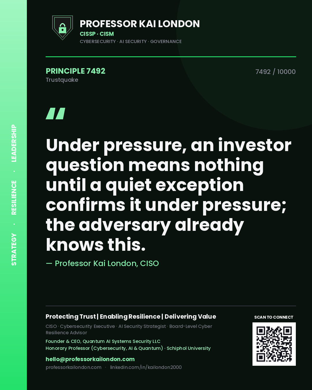 Quote card by Professor Kai London reading 'Under pressure, an investor question means nothing until a quiet exception confirms it under pressure; the adversary already knows this.'. From the book Trustquake.