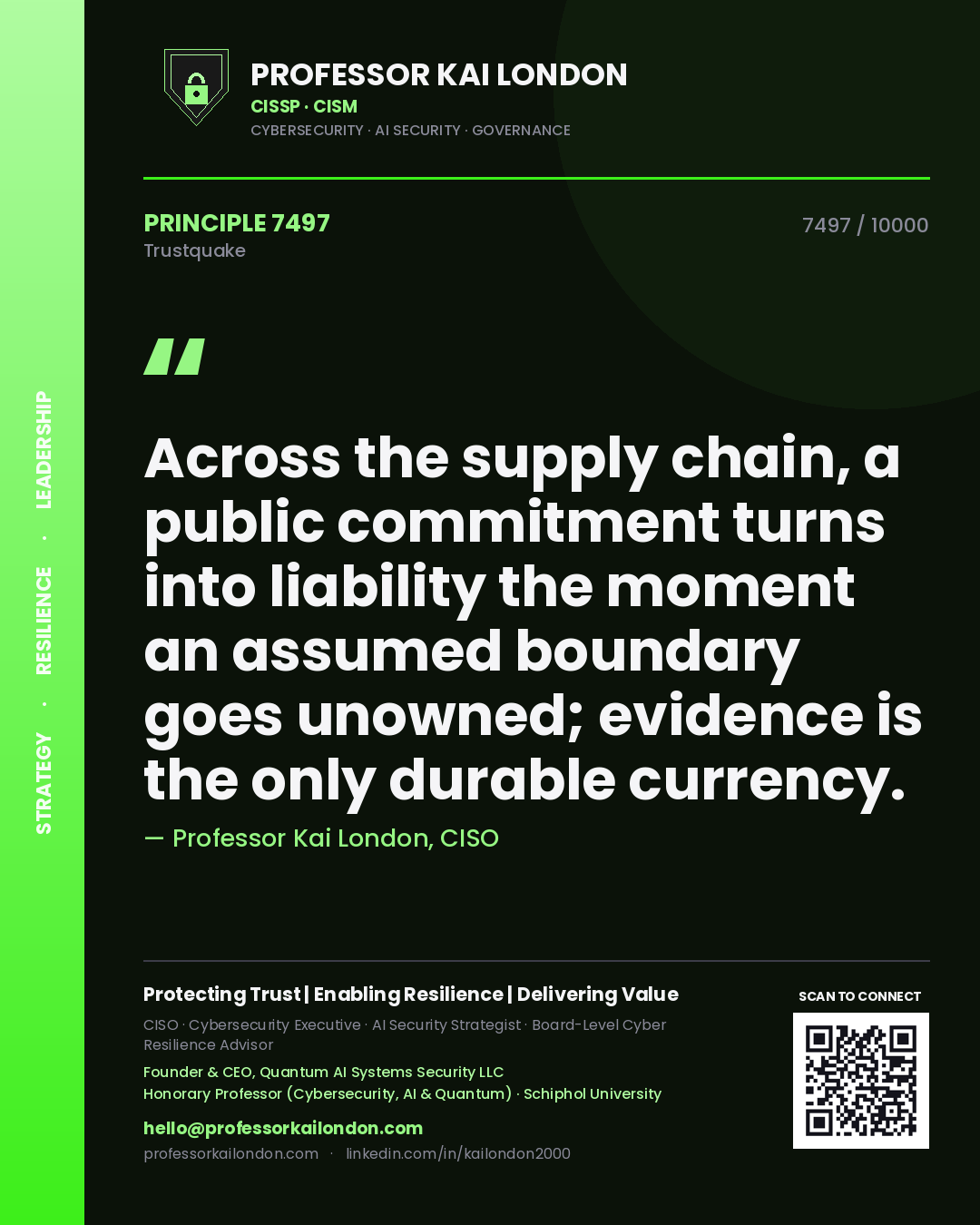 Quote card by Professor Kai London reading 'Across the supply chain, a public commitment turns into liability the moment an assumed boundary goes unowned; evidence is the only durable currency.'. From the book Trustquake.