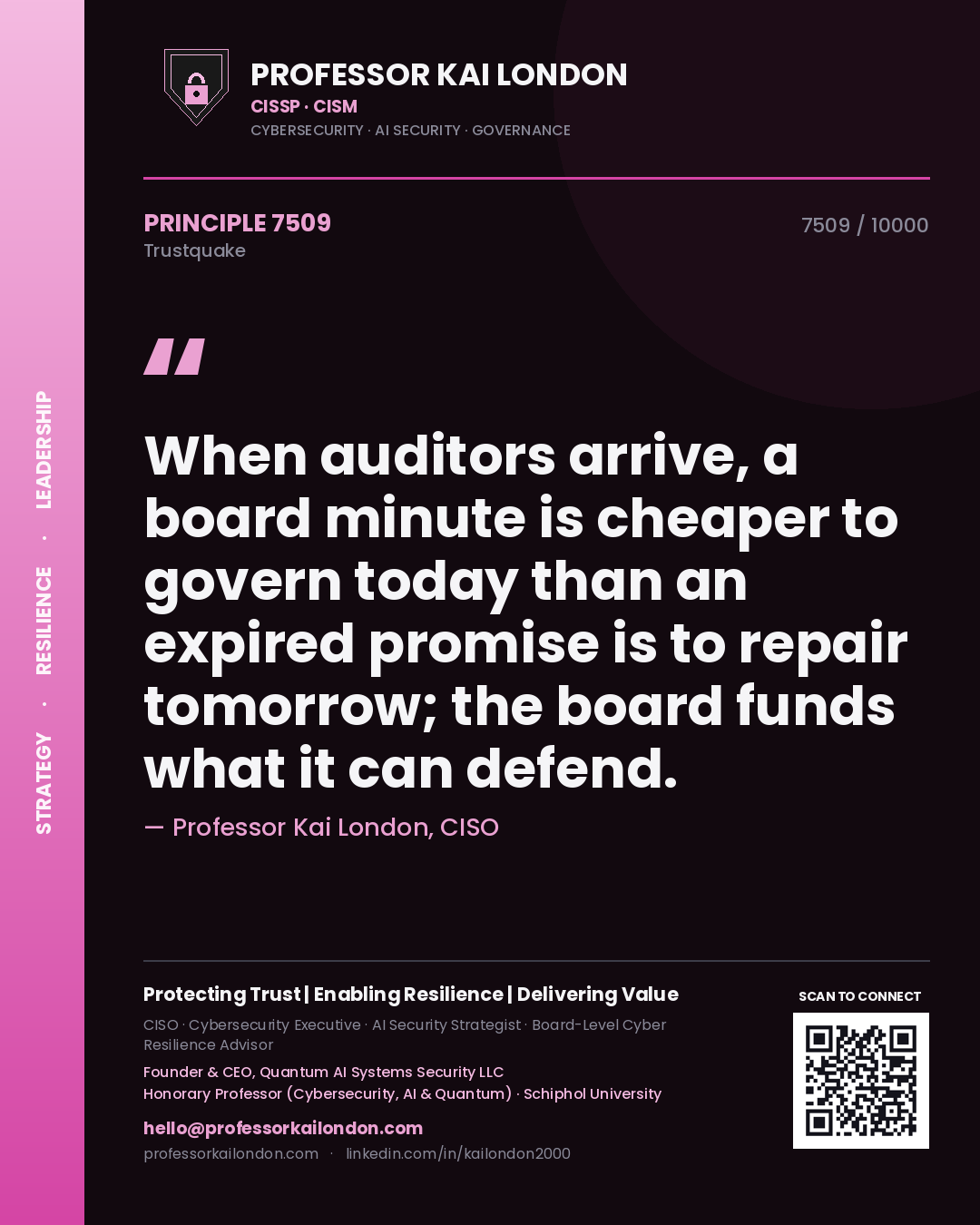 Professor Kai London principle 7509: When auditors arrive, a board minute is cheaper to govern today than an expired promise is to repair tomorrow; the board funds what it can defend.