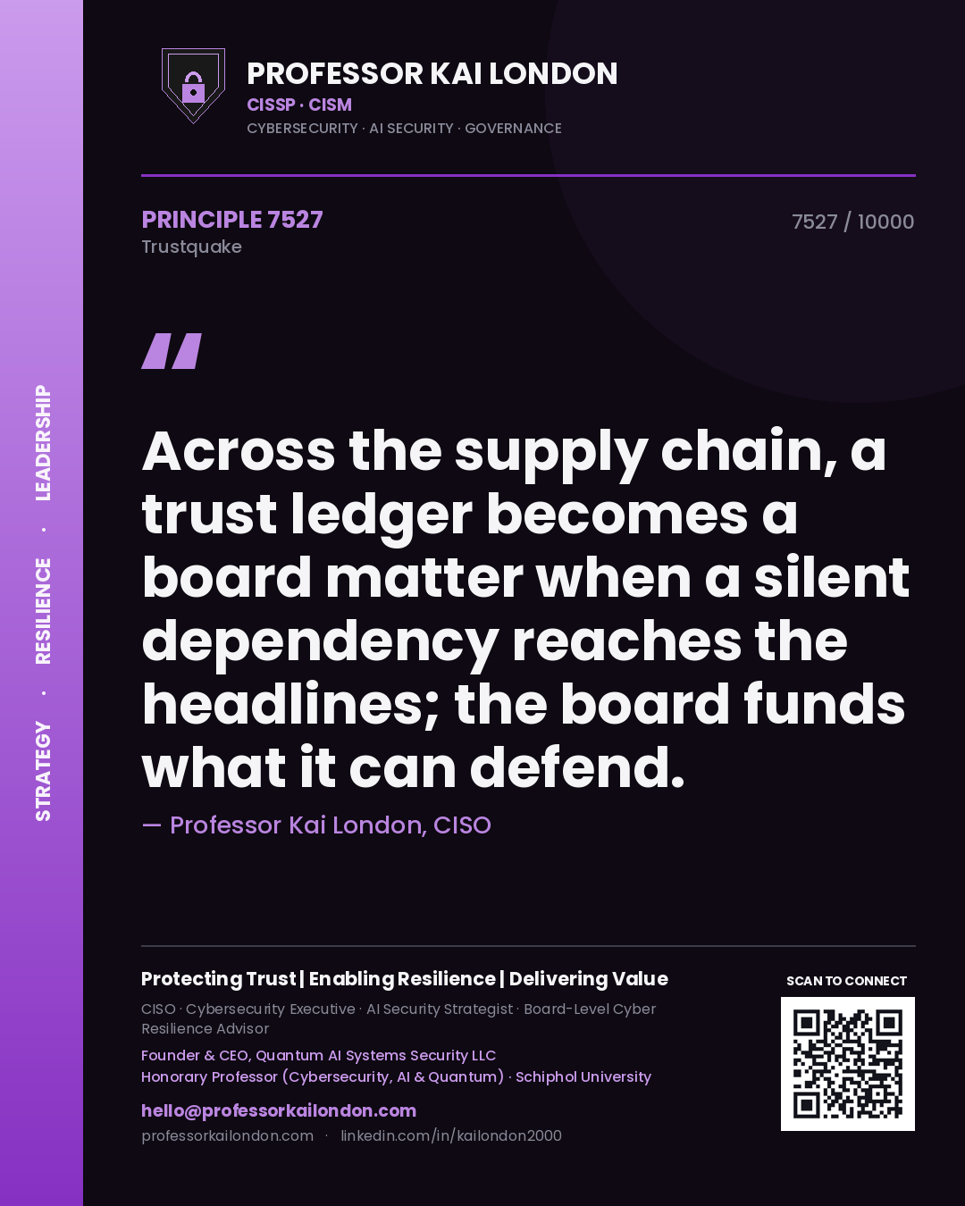Professor Kai London principle 7527: Across the supply chain, a trust ledger becomes a board matter when a silent dependency reaches the headlines; the board funds what it can defend.