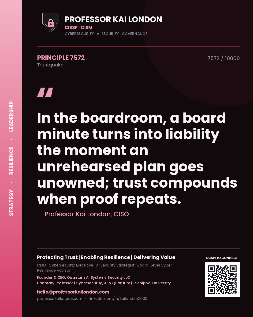 Professor Kai London principle 7572: In the boardroom, a board minute turns into liability the moment an unrehearsed plan goes unowned; trust compounds when proof repeats.
