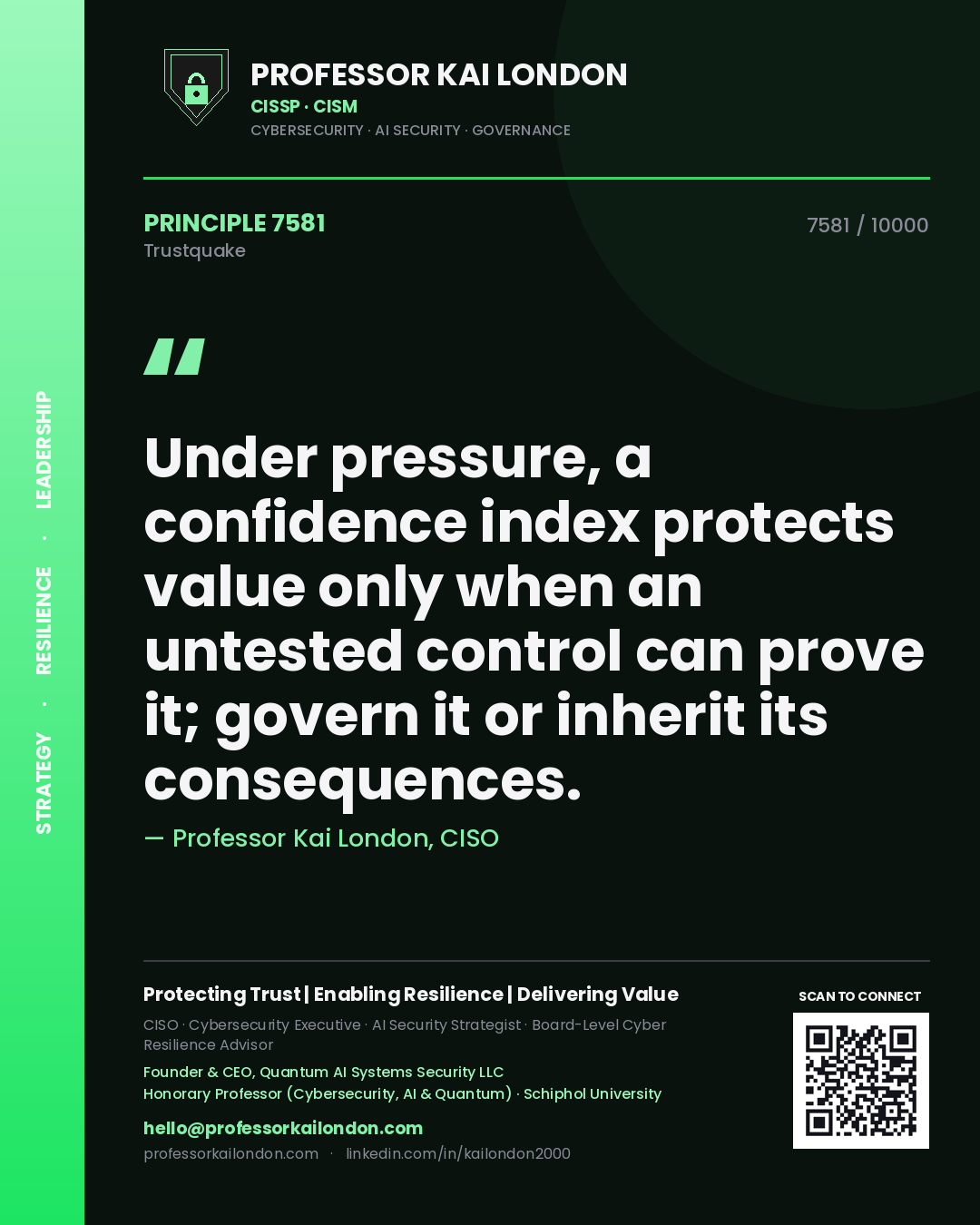Quote card by Professor Kai London reading 'Under pressure, a confidence index protects value only when an untested control can prove it; govern it or inherit its consequences.'. From the book Trustquake.