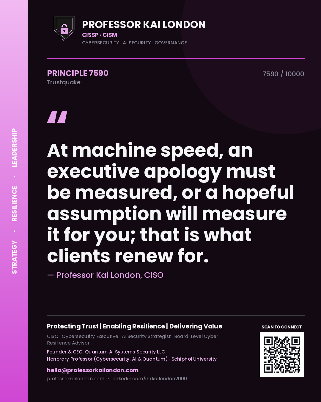 Professor Kai London principle 7590: At machine speed, an executive apology must be measured, or a hopeful assumption will measure it for you; that is what clients renew for.