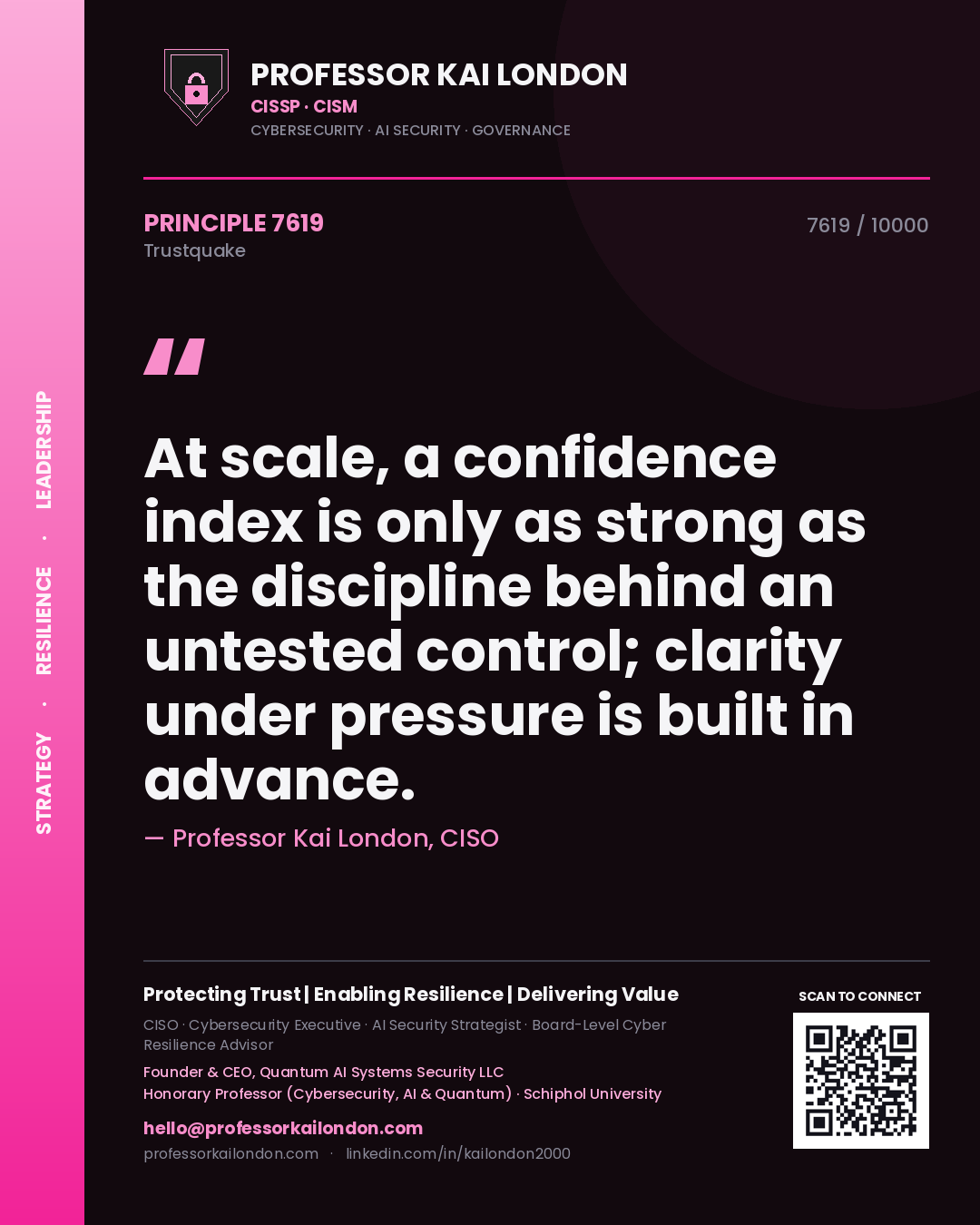 Quote card by Professor Kai London reading 'At scale, a confidence index is only as strong as the discipline behind an untested control; clarity under pressure is built in advance.'. From the book Trustquake.