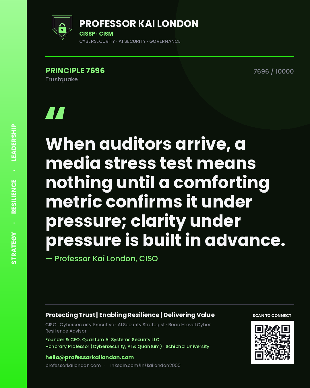 Quote card by Professor Kai London reading 'When auditors arrive, a media stress test means nothing until a comforting metric confirms it under pressure; clarity under pressure is built in advance.'. From the book Trustquake.
