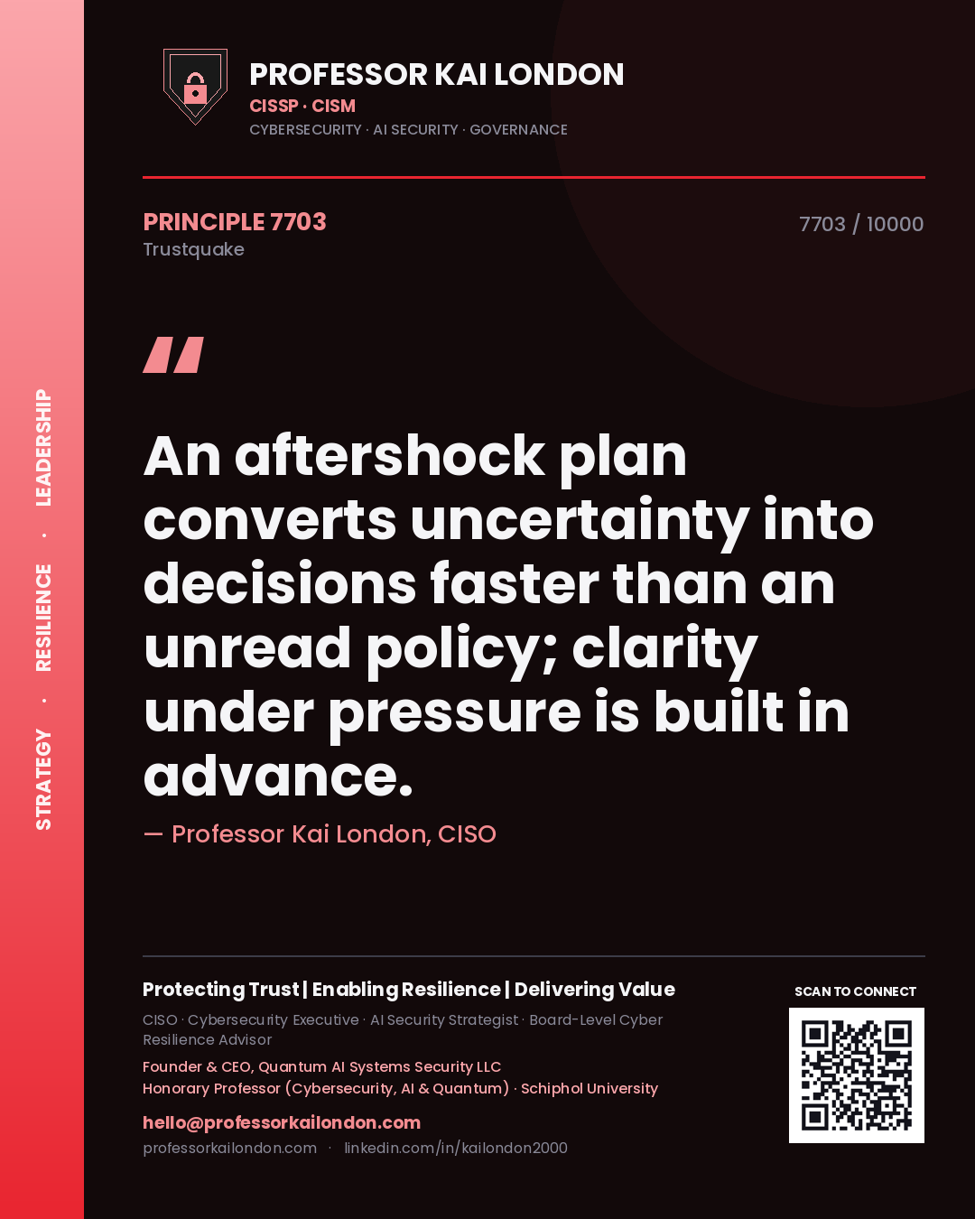 Professor Kai London principle 7703: An aftershock plan converts uncertainty into decisions faster than an unread policy; clarity under pressure is built in advance.