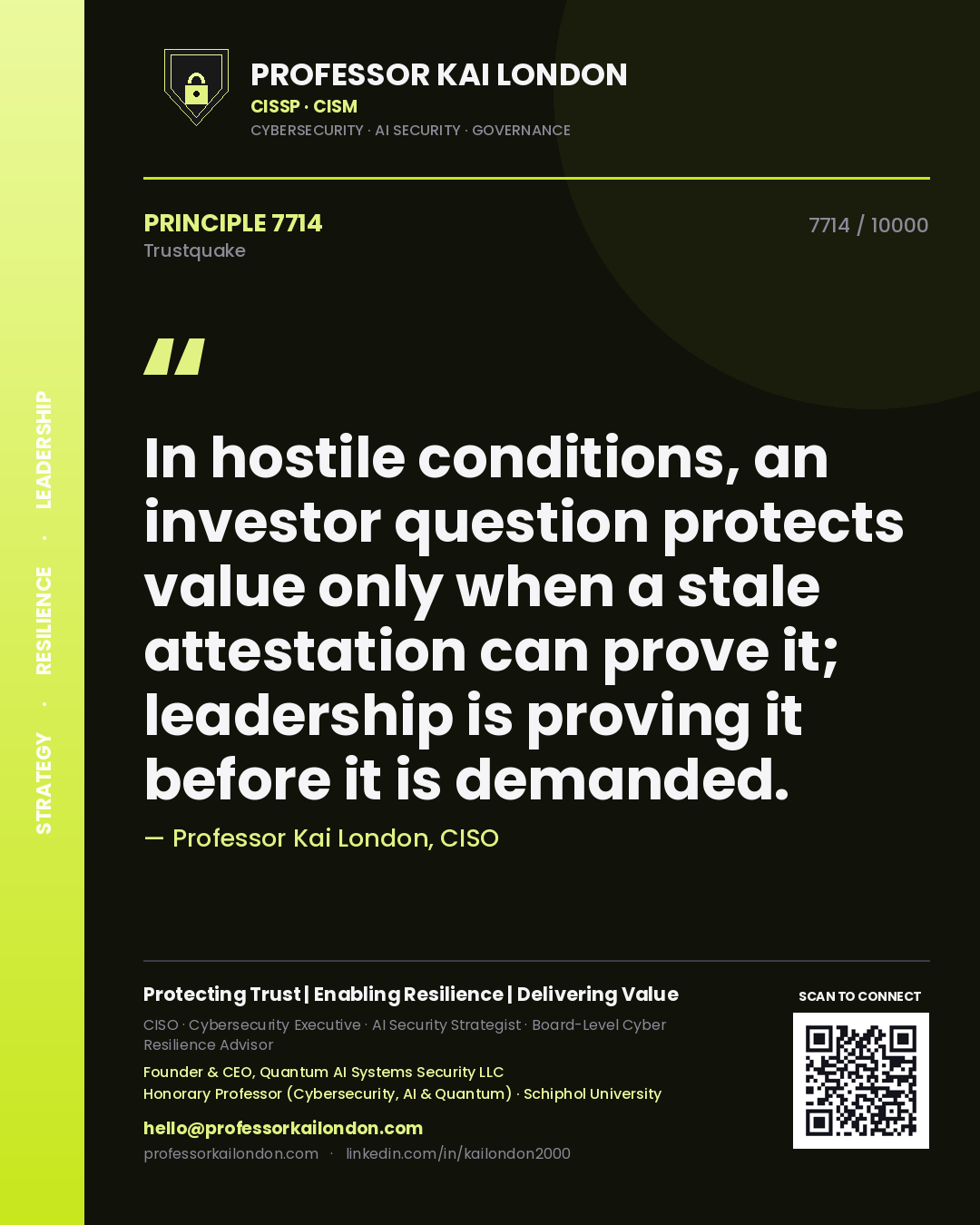 Quote card by Professor Kai London reading 'In hostile conditions, an investor question protects value only when a stale attestation can prove it; leadership is proving it before it is demanded.'. From the book Trustquake.