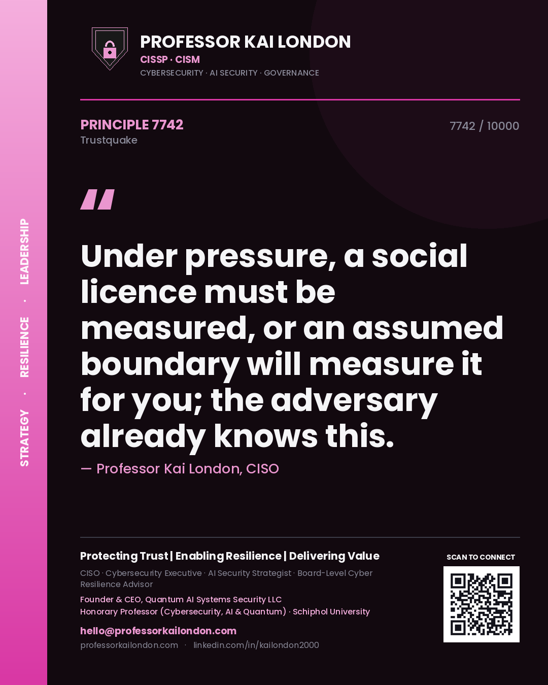 Professor Kai London principle 7742: Under pressure, a social licence must be measured, or an assumed boundary will measure it for you; the adversary already knows this.
