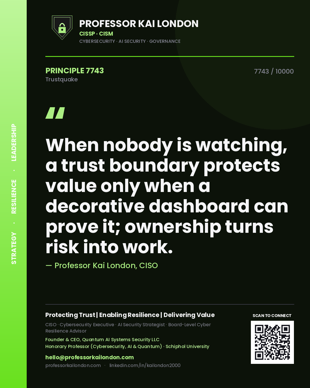 Professor Kai London principle 7743: When nobody is watching, a trust boundary protects value only when a decorative dashboard can prove it; ownership turns risk into work.